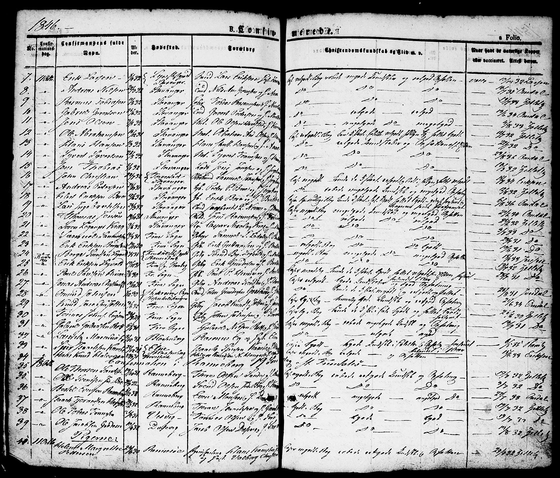 Domkirken sokneprestkontor, AV/SAST-A-101812/001/30/30BA/L0011: Parish register (official) no. A 11, 1832-1856