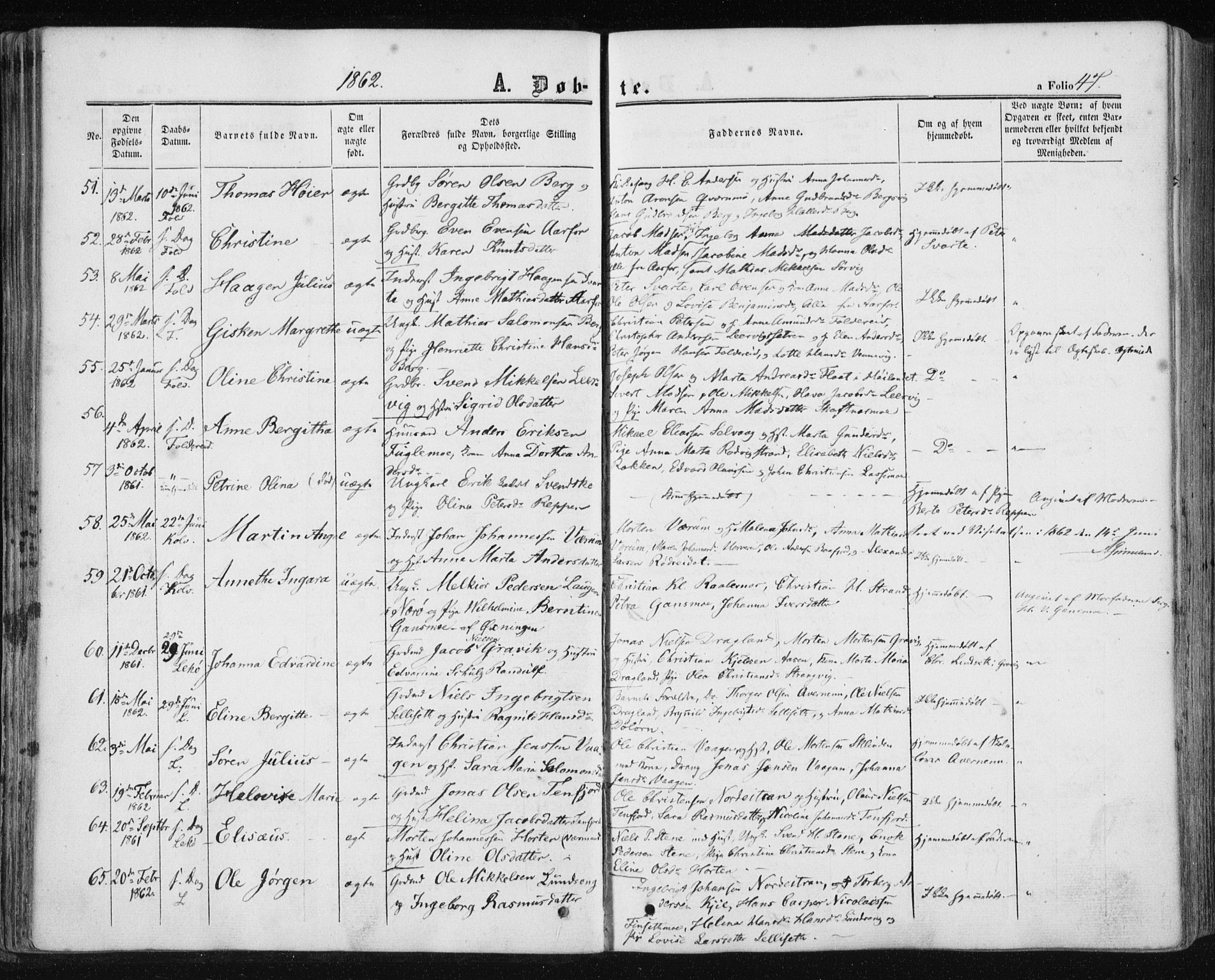 Ministerialprotokoller, klokkerbøker og fødselsregistre - Nord-Trøndelag, SAT/A-1458/780/L0641: Parish register (official) no. 780A06, 1857-1874, p. 47