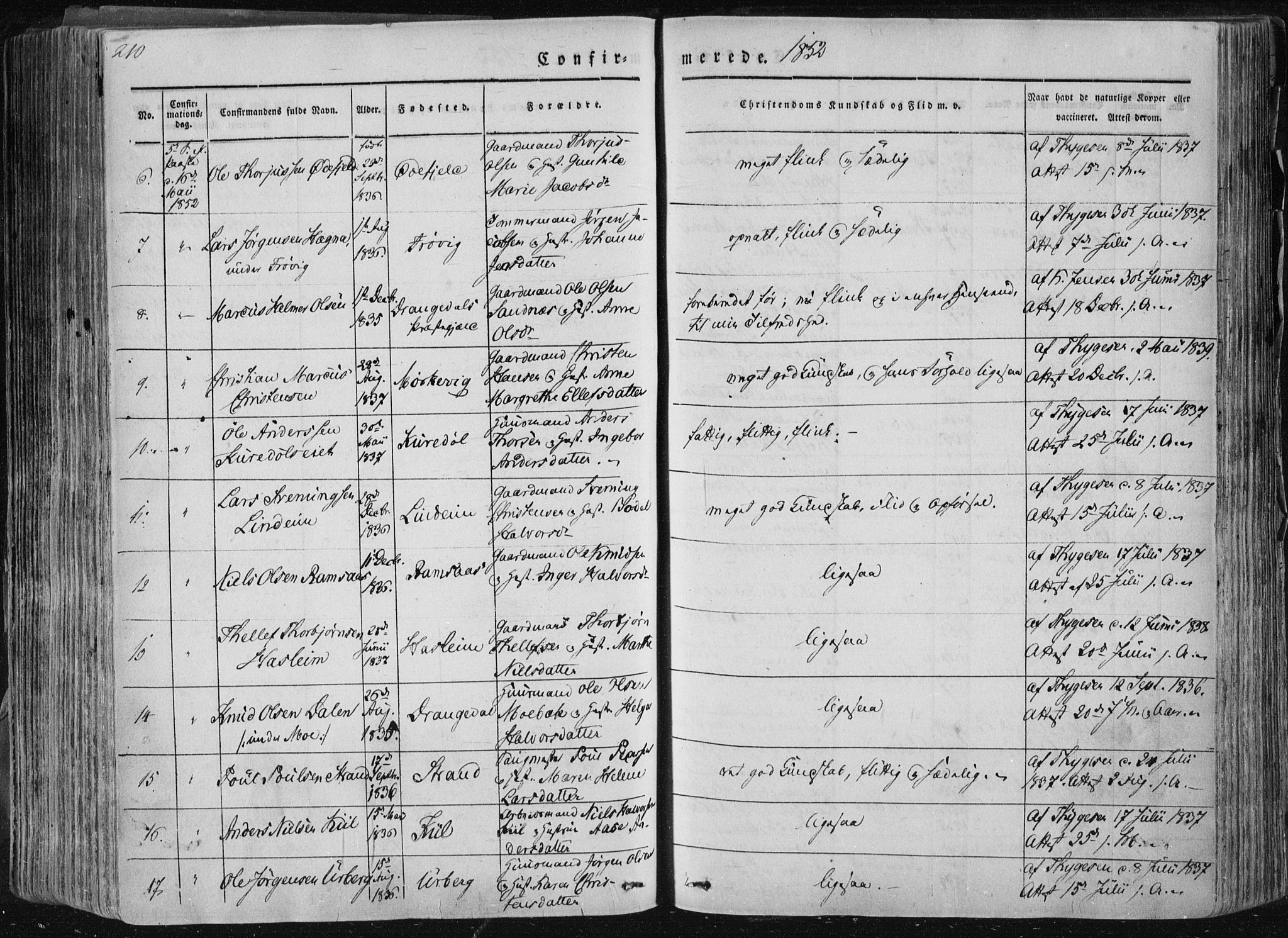 Sannidal kirkebøker, SAKO/A-296/F/Fa/L0007: Parish register (official) no. 7, 1831-1854, p. 210