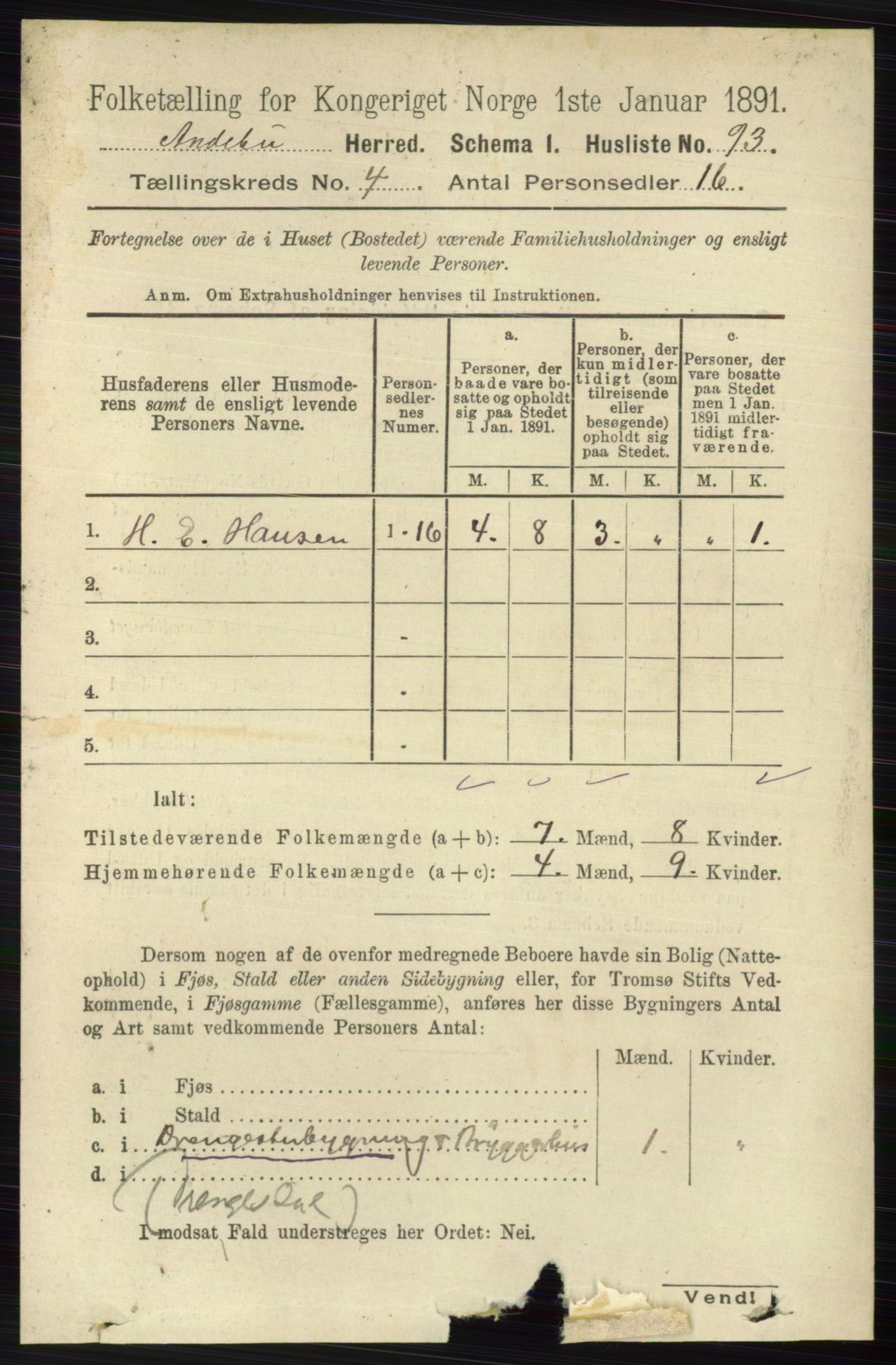 RA, 1891 census for 0719 Andebu, 1891, p. 2035