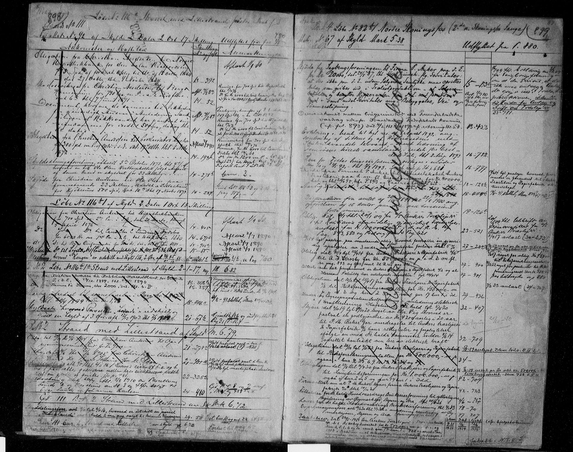 Idd og Marker sorenskriveri, AV/SAO-A-10283/G/Ga/Gac/L0004b: Mortgage register no. II 4b, 1848-1953, p. 898-899