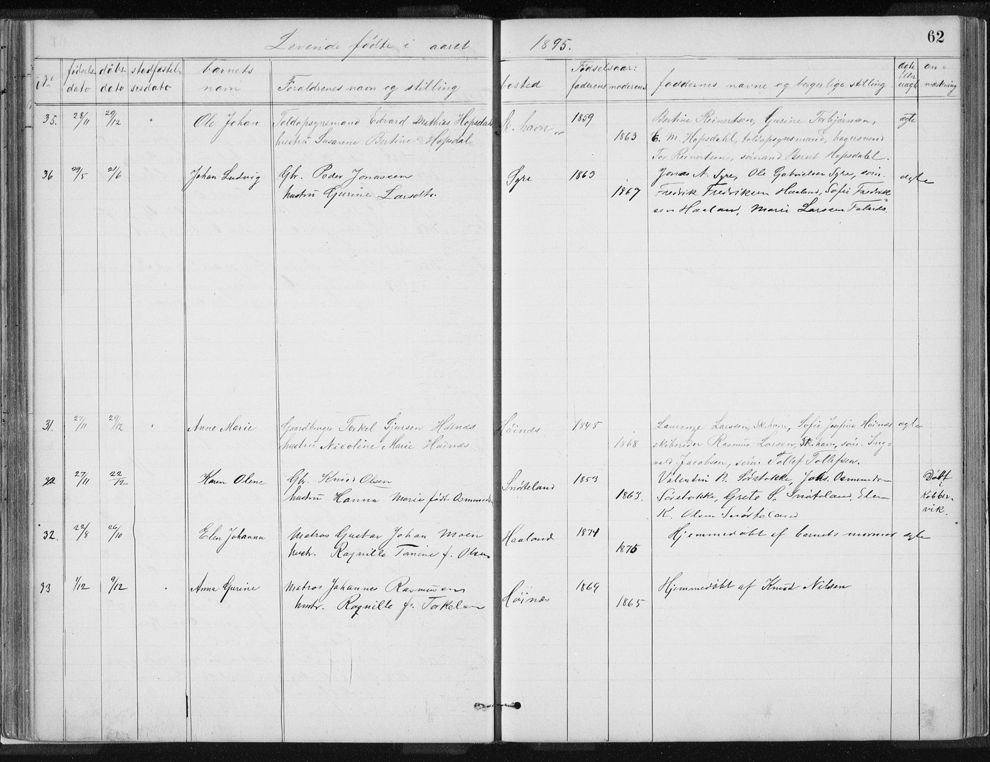 Skudenes sokneprestkontor, SAST/A -101849/H/Ha/Hab/L0007: Parish register (copy) no. B 7, 1885-1899, p. 62