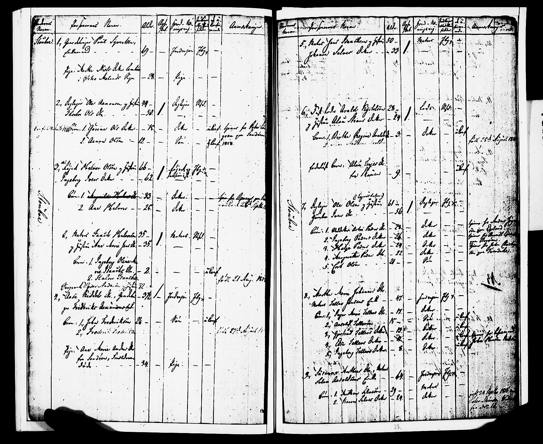 AAKS, Census 1815 for Dypvåg/Flosta, 1815, p. 16