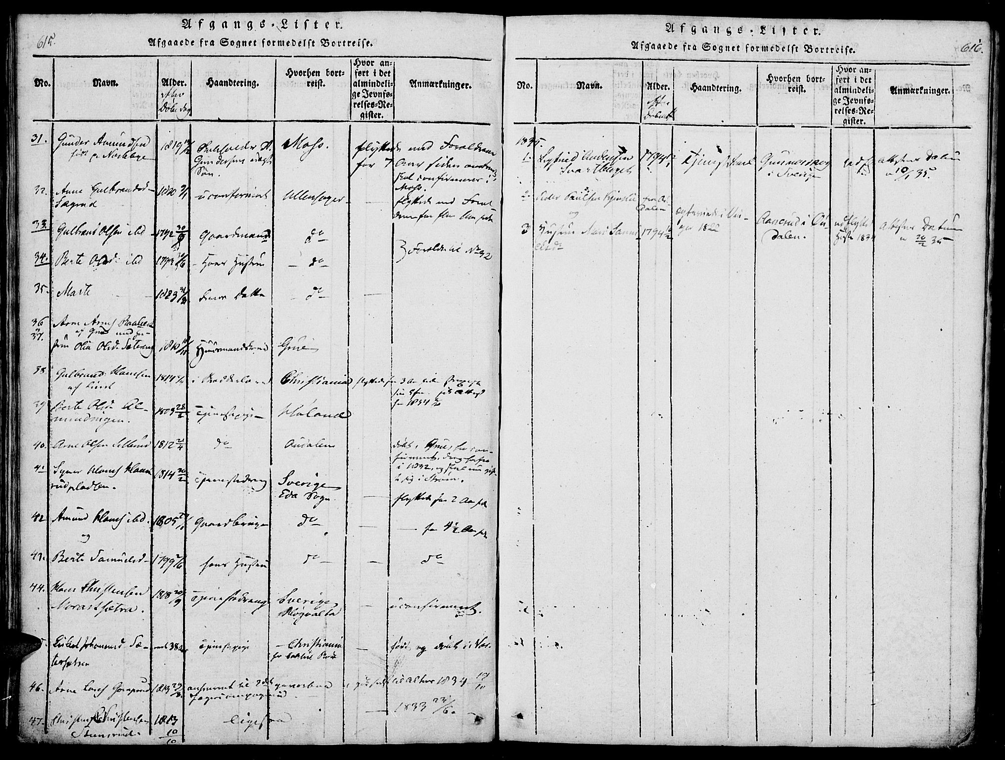 Vinger prestekontor, SAH/PREST-024/H/Ha/Haa/L0006: Parish register (official) no. 6, 1814-1825, p. 615-616