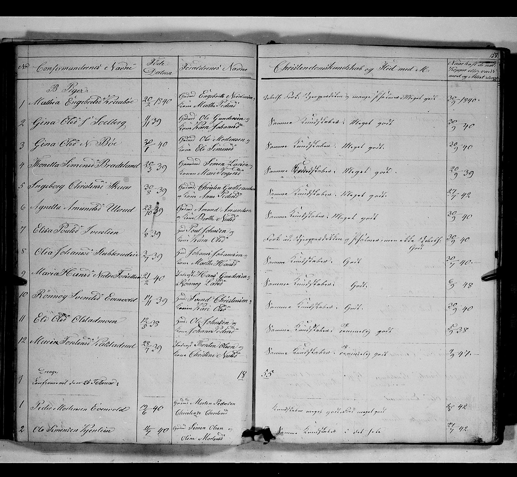 Gausdal prestekontor, SAH/PREST-090/H/Ha/Hab/L0005: Parish register (copy) no. 5, 1846-1867, p. 158