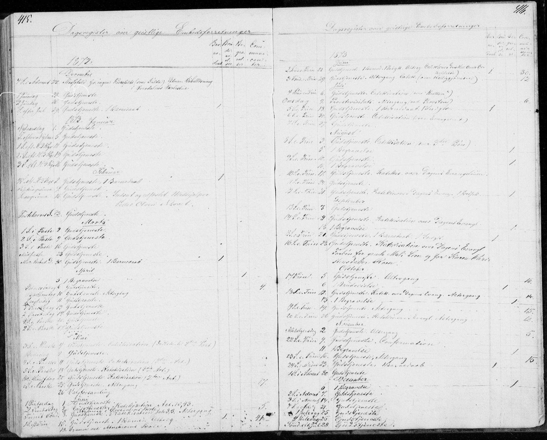 Sollia prestekontor, AV/SAH-PREST-050/H/Ha/Haa/L0001: Parish register (official) no. 1, 1856-1885, p. 415-416