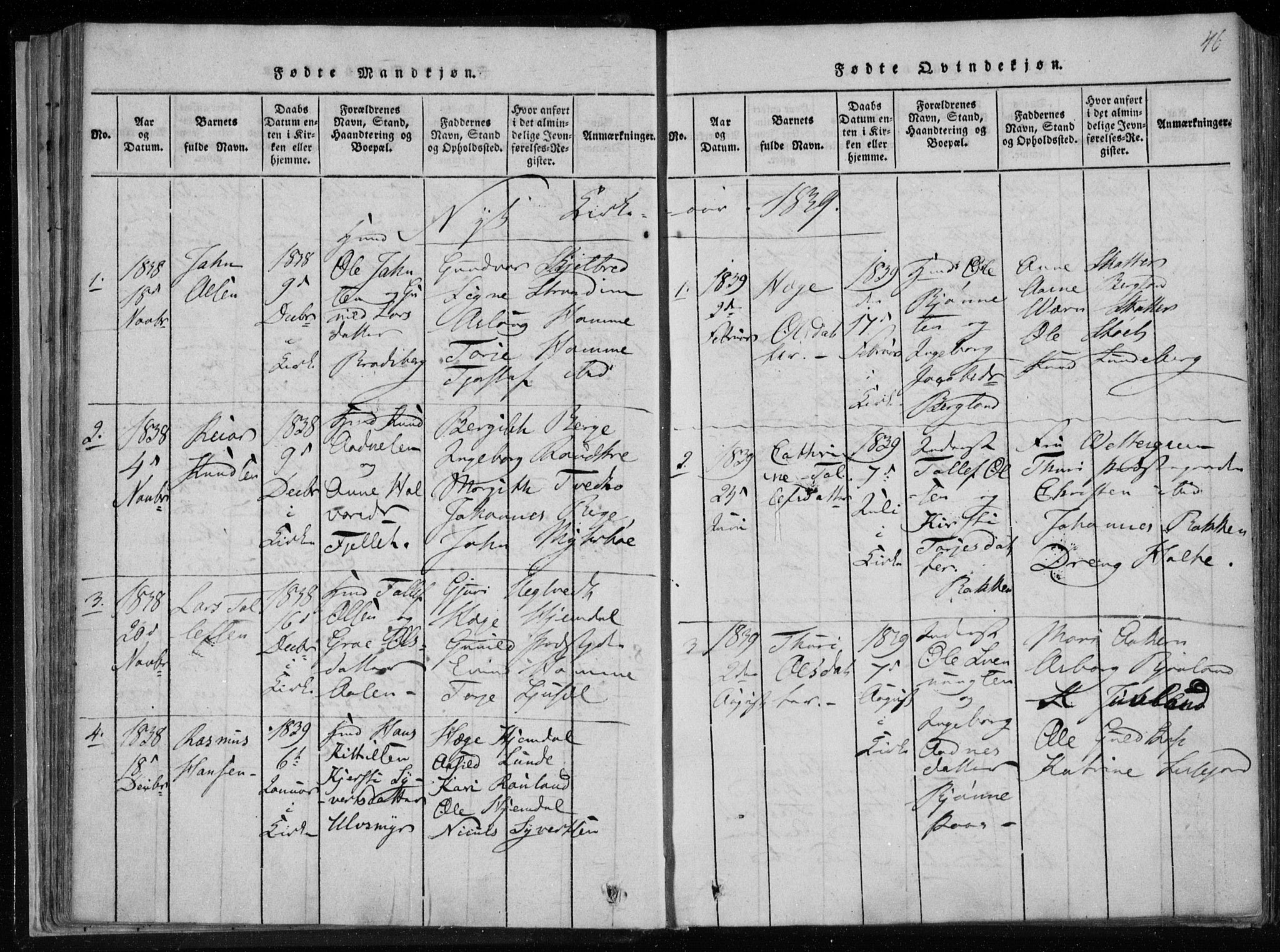 Lårdal kirkebøker, SAKO/A-284/F/Fa/L0005: Parish register (official) no. I 5, 1815-1860, p. 46