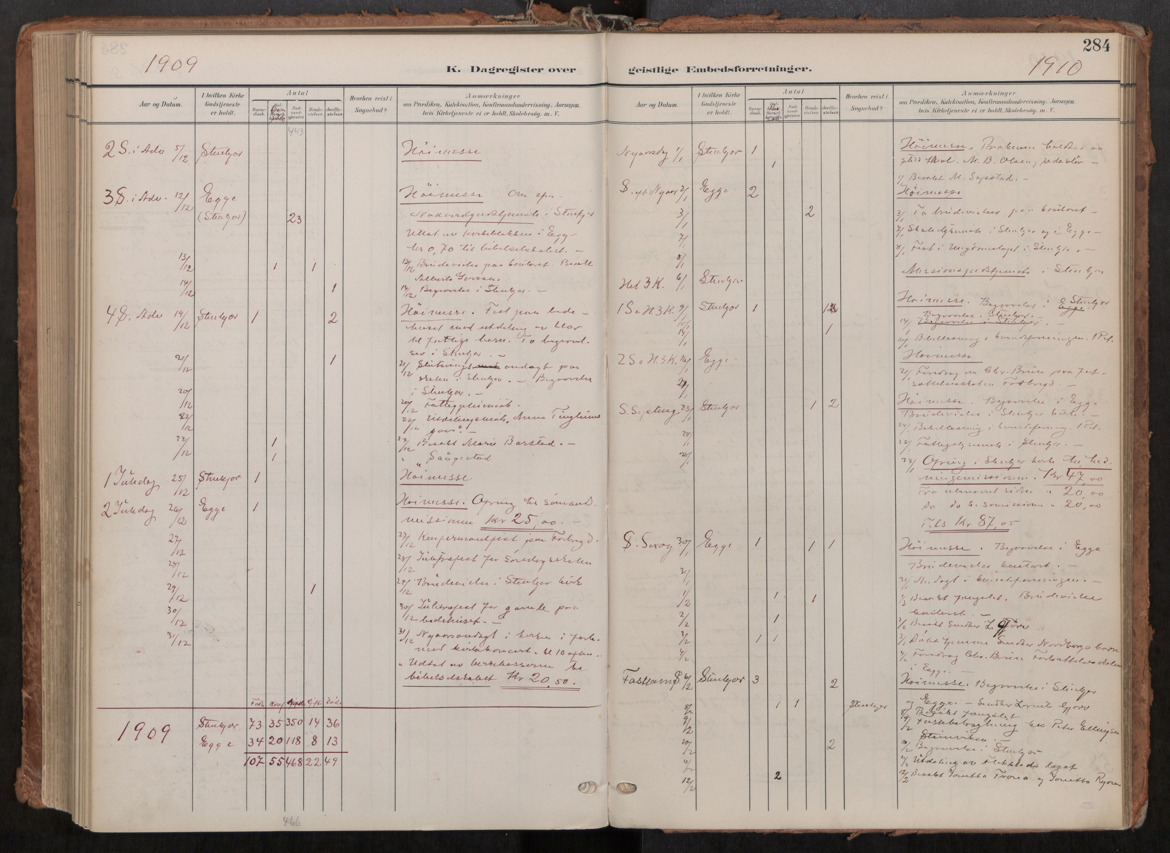 Steinkjer sokneprestkontor, AV/SAT-A-1541/01/H/Ha/Haa/L0001: Parish register (official) no. 1, 1904-1912, p. 284