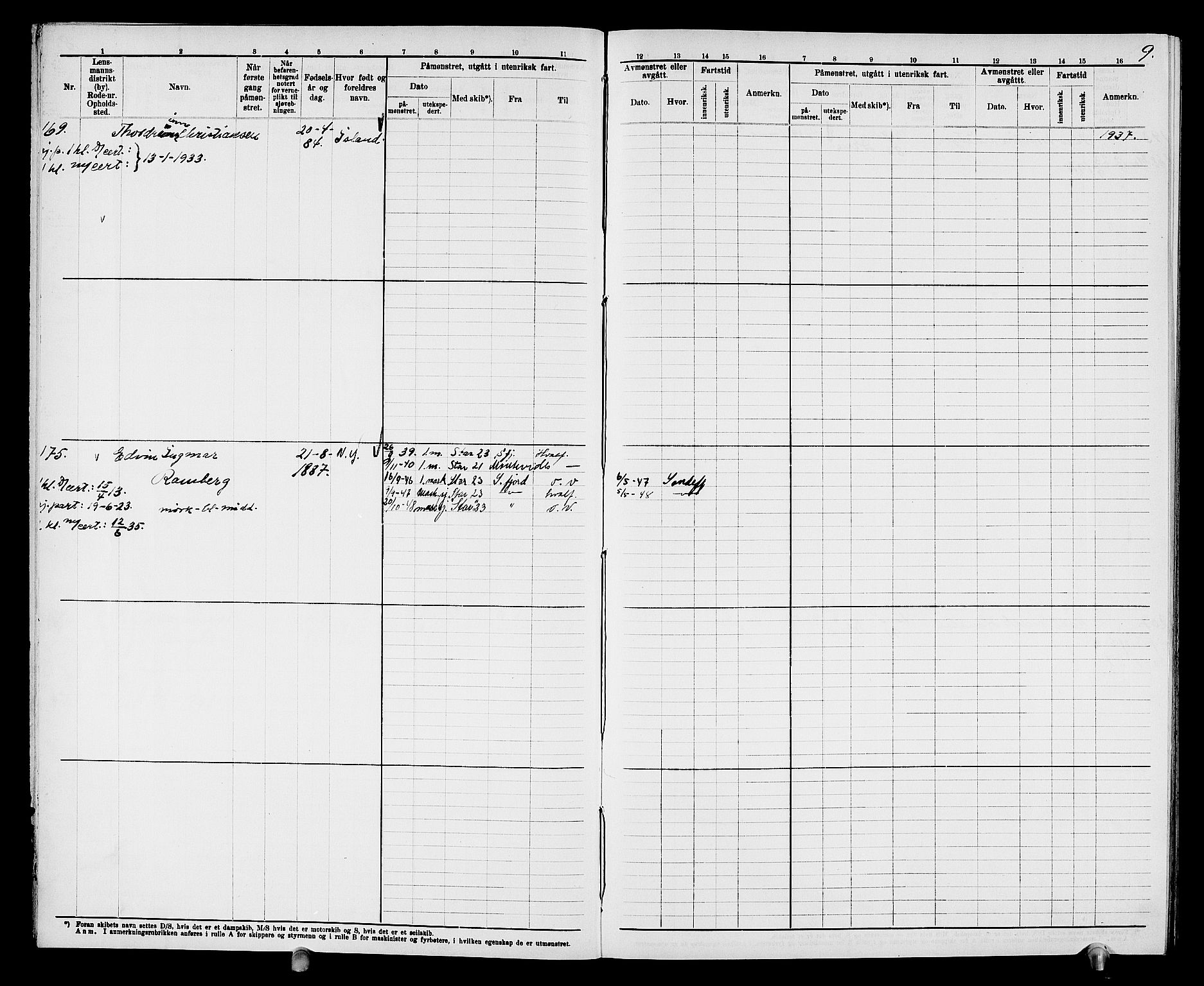 Drammen innrulleringsdistrikt, AV/SAKO-A-781/F/Fd/L0004: Maskinist- og fyrbøterrulle, 1904-1948, p. 13