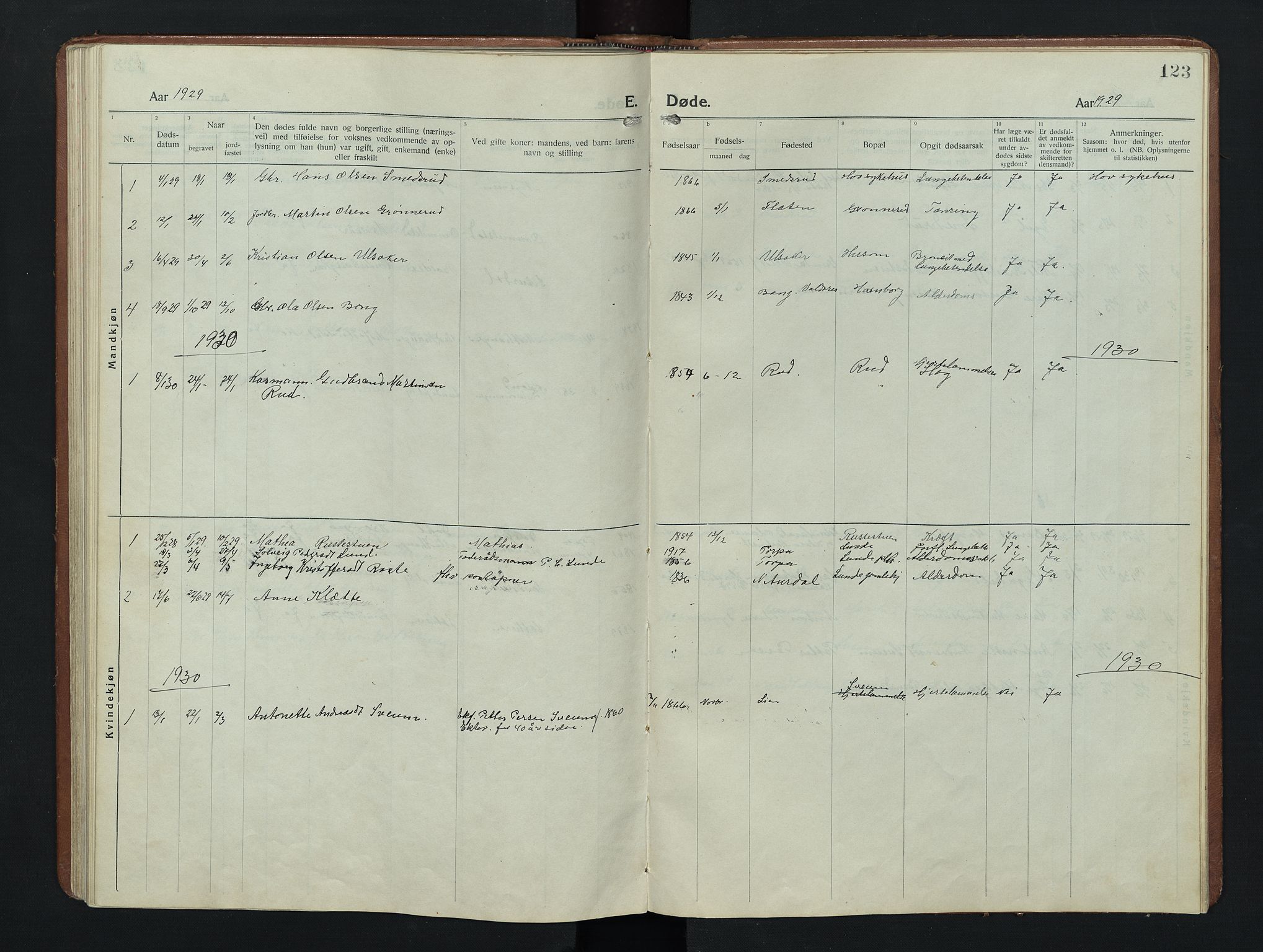 Nordre Land prestekontor, SAH/PREST-124/H/Ha/Hab/L0009: Parish register (copy) no. 9, 1921-1956, p. 123