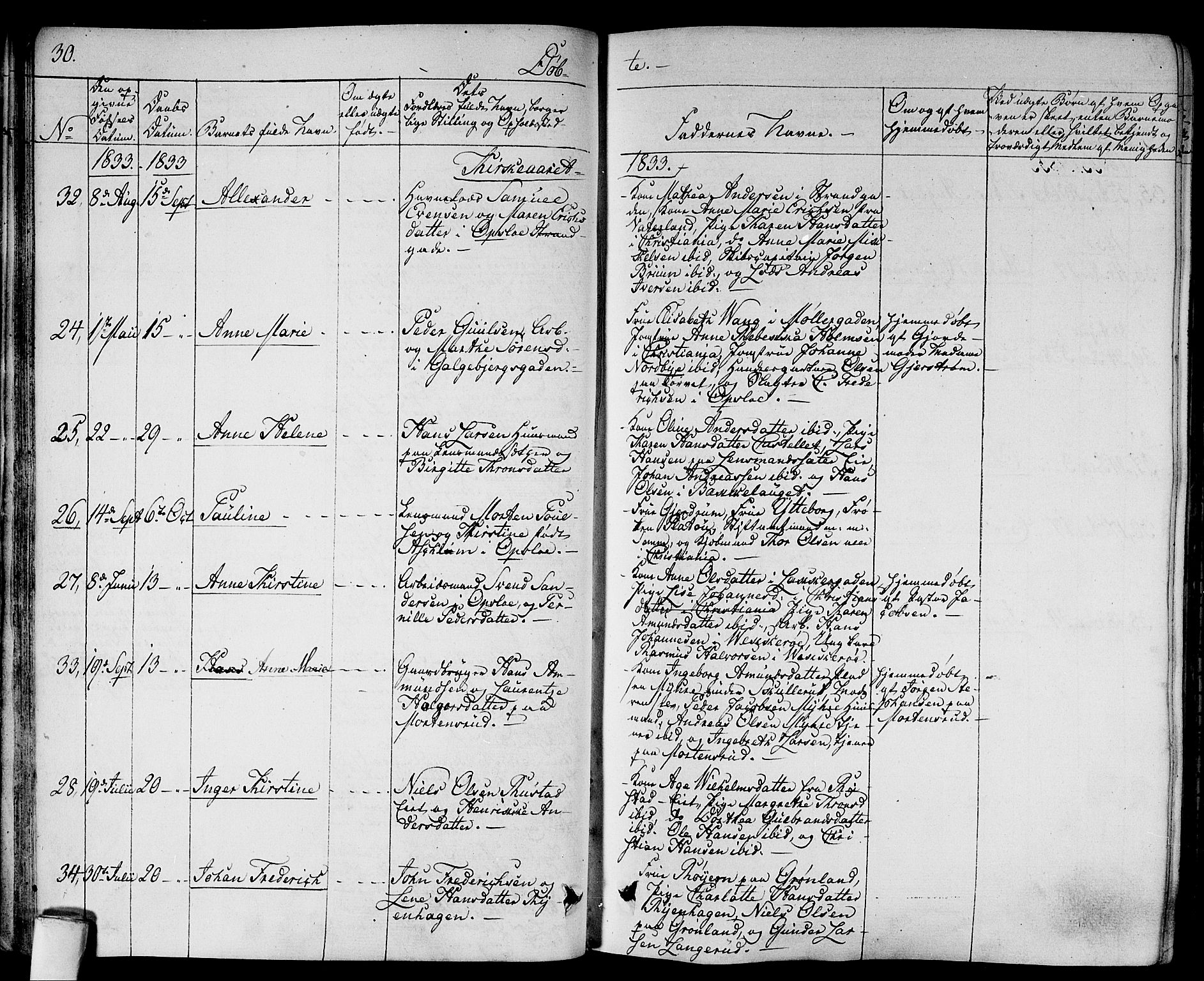Gamlebyen prestekontor Kirkebøker, SAO/A-10884/F/Fa/L0003: Parish register (official) no. 3, 1829-1849, p. 30