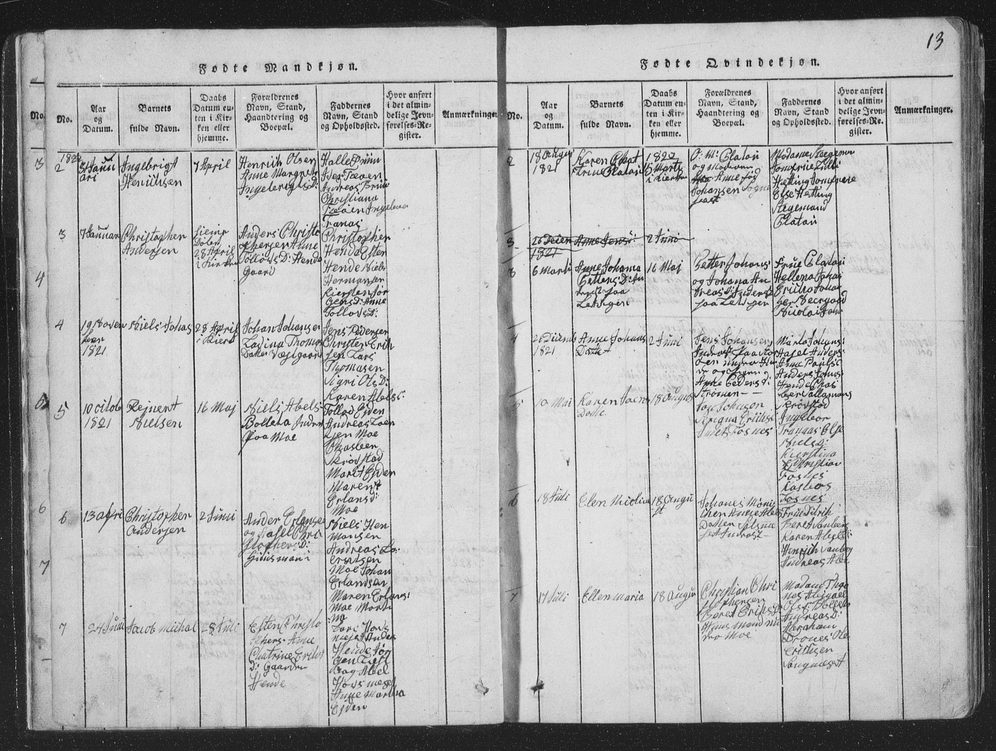 Ministerialprotokoller, klokkerbøker og fødselsregistre - Nord-Trøndelag, SAT/A-1458/773/L0613: Parish register (official) no. 773A04, 1815-1845, p. 13