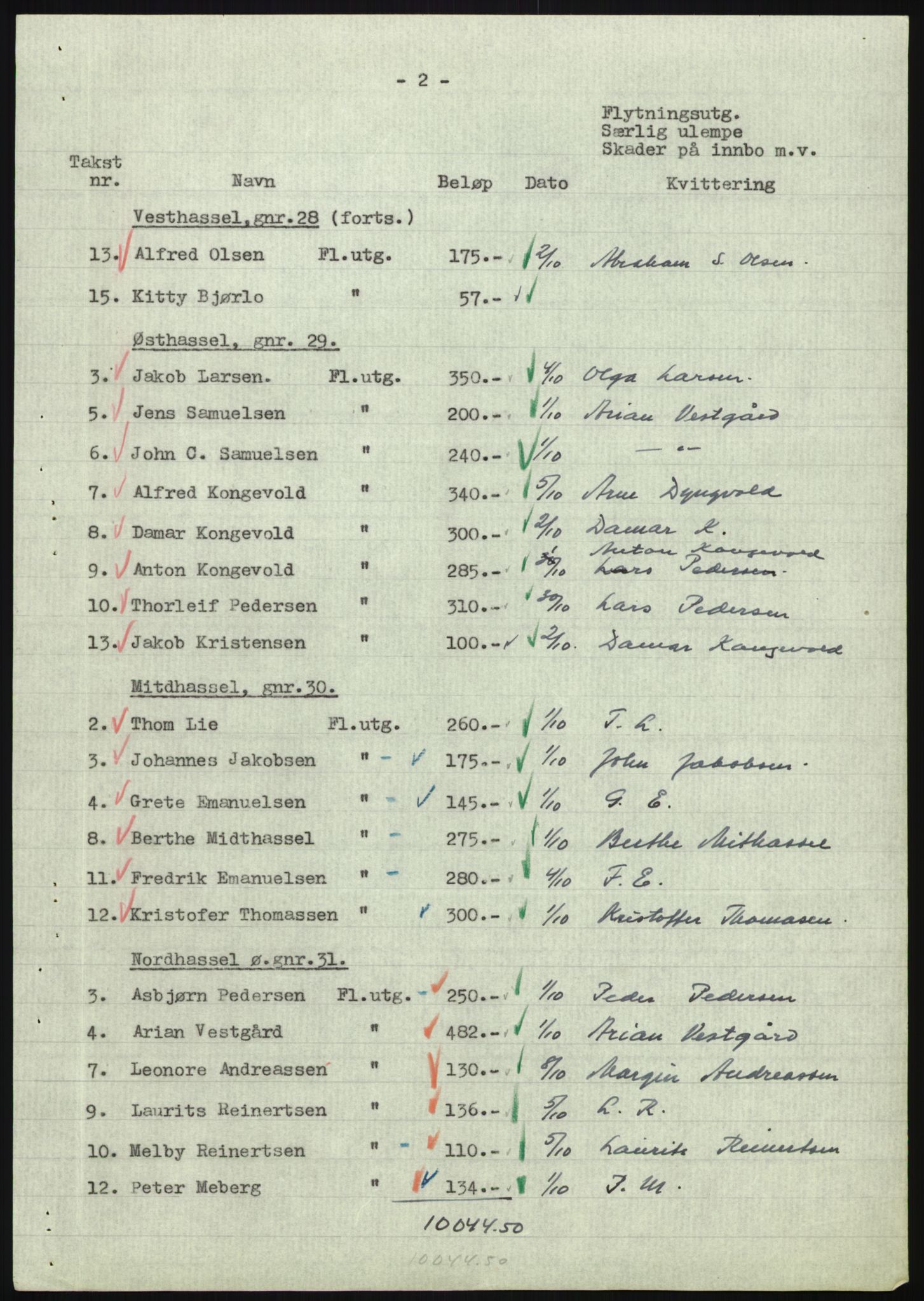 Forsvarsdepartementet, 10. kontor / Oppgjørskontoret, AV/RA-RAFA-1225/D/Db/L0180: Lista oppgjørskontor, 1942-1952, p. 1086