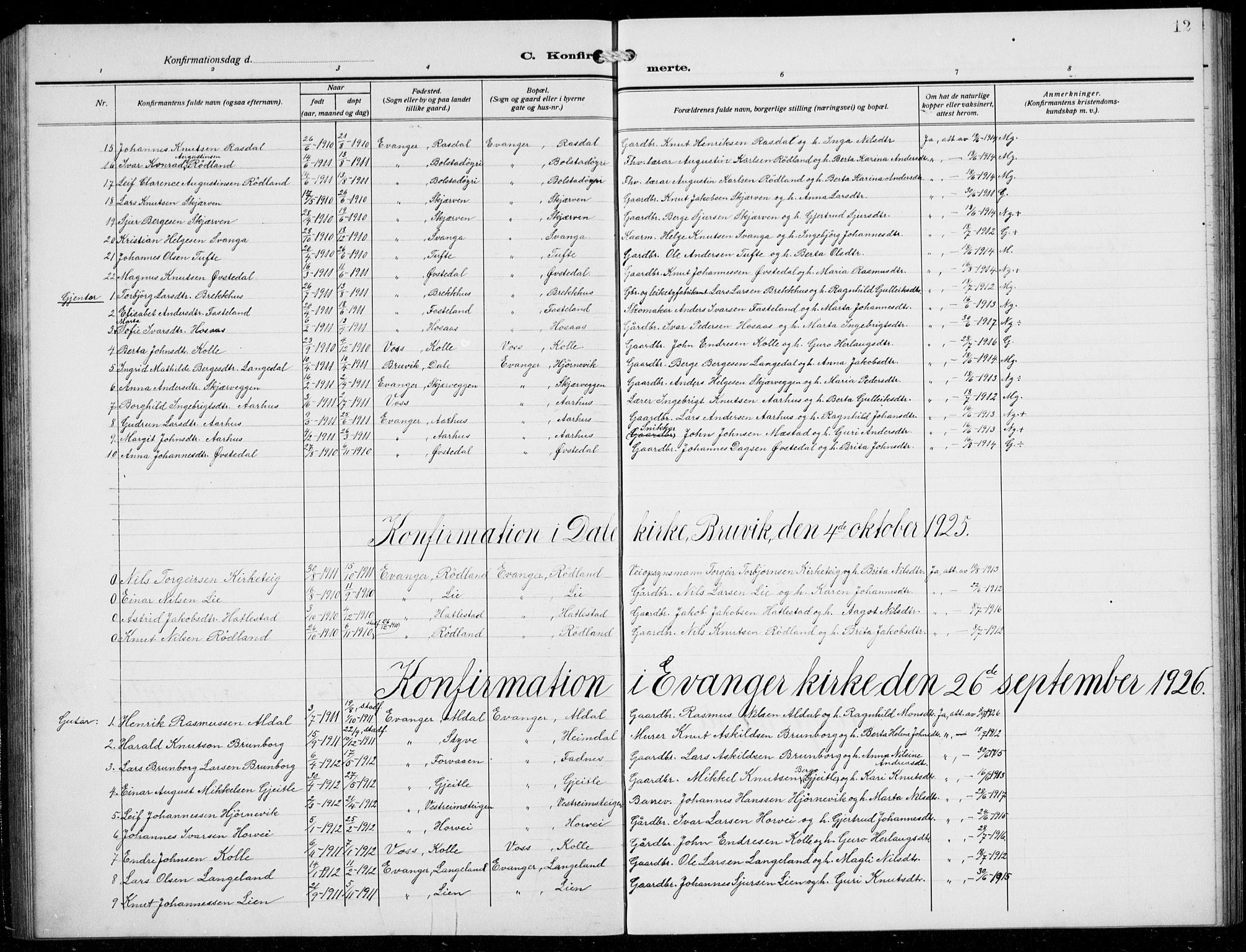 Evanger sokneprestembete, SAB/A-99924: Parish register (copy) no. A 6, 1918-1941, p. 12