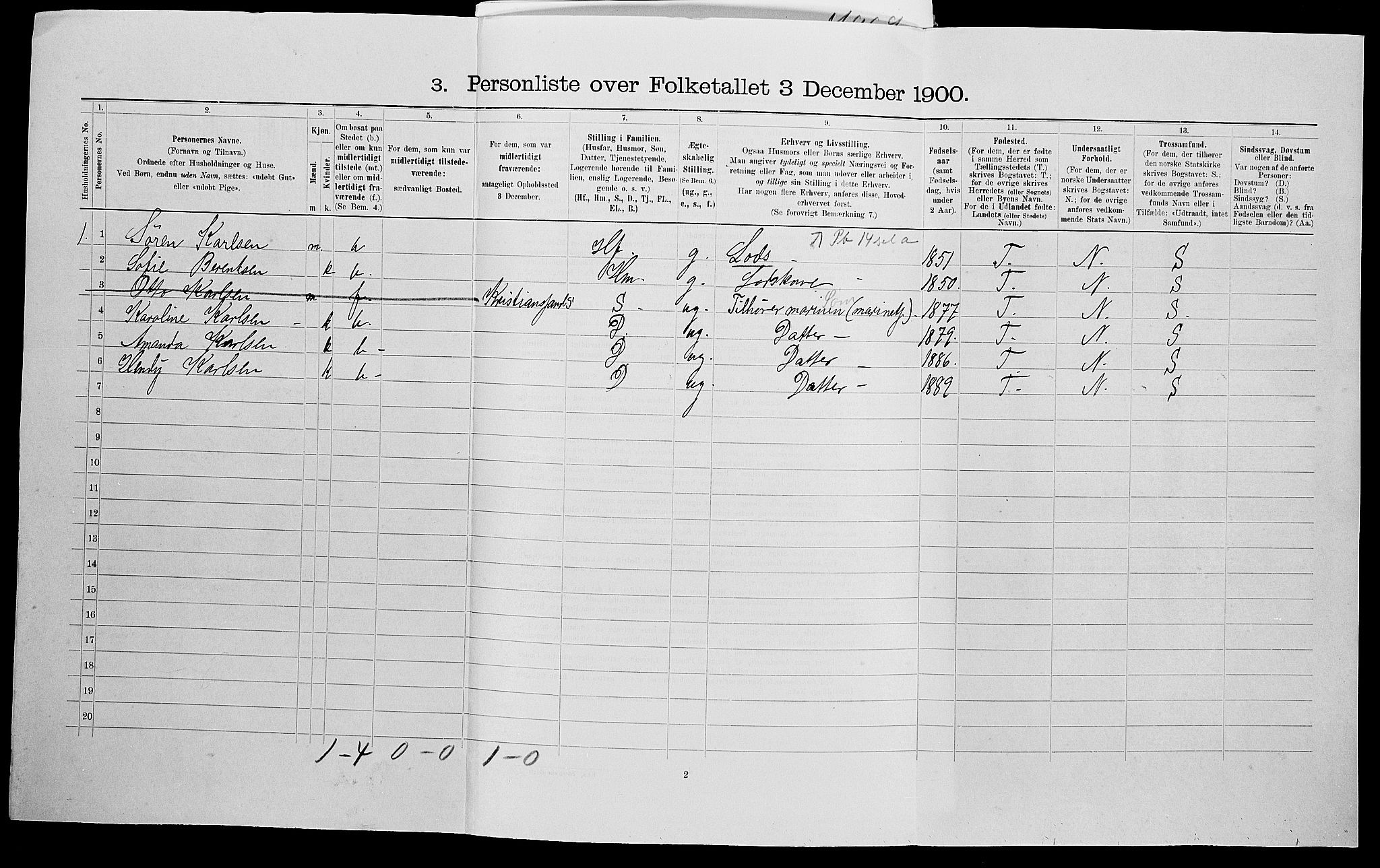 SAK, 1900 census for Søgne, 1900, p. 116