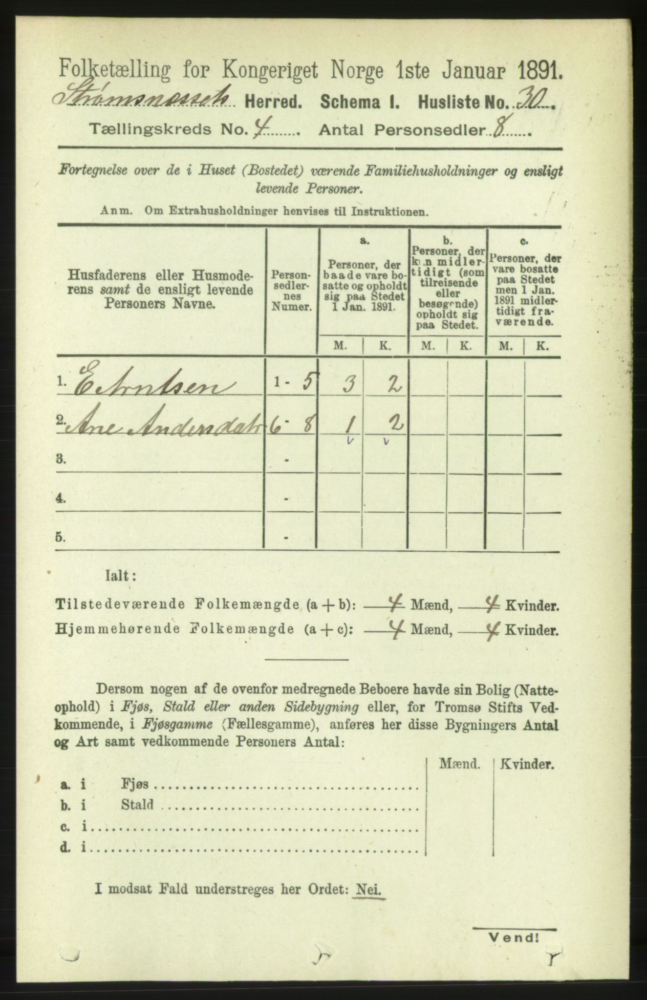 RA, 1891 census for 1559 Straumsnes, 1891, p. 742