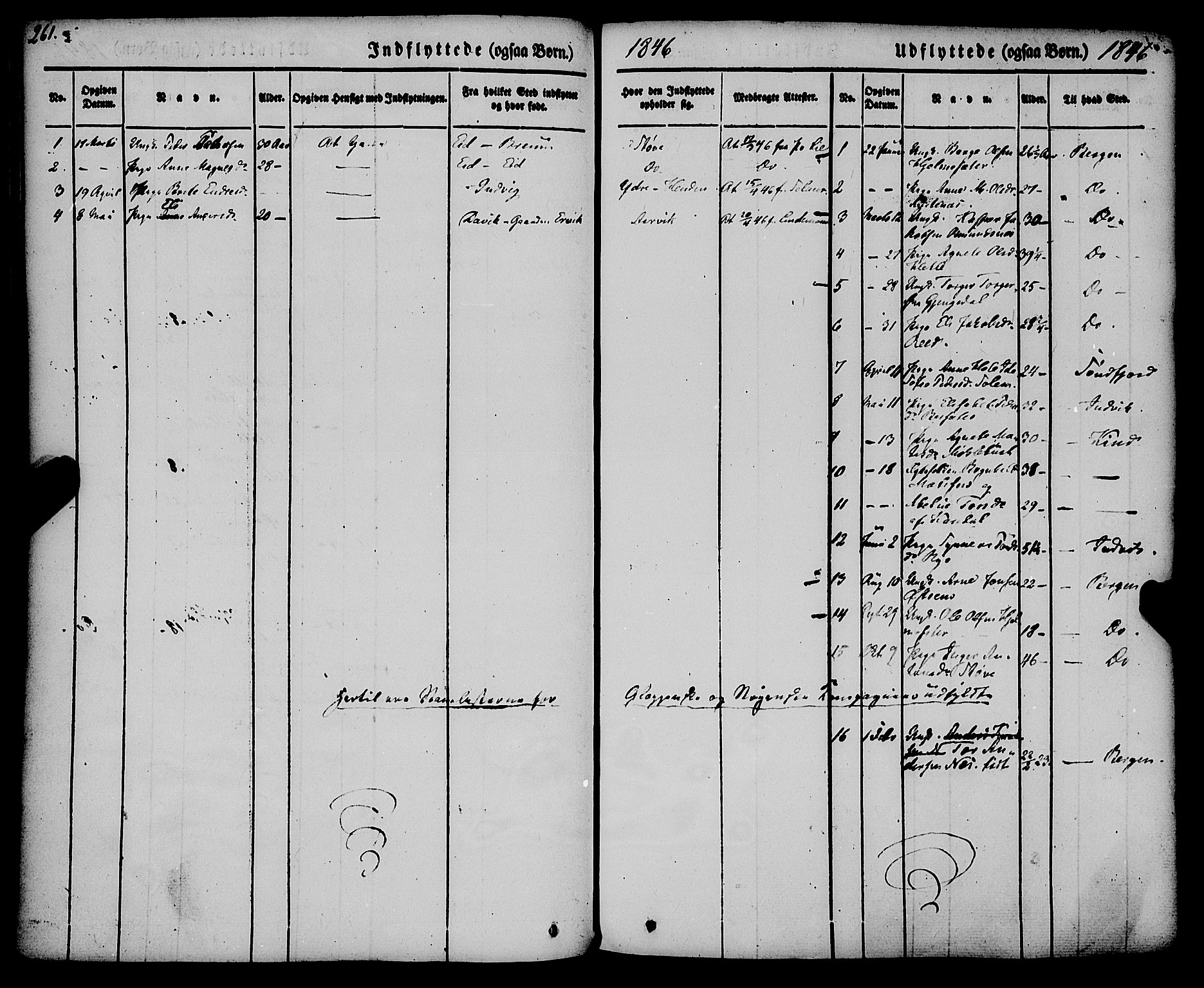 Gloppen sokneprestembete, AV/SAB-A-80101/H/Haa/Haaa/L0008: Parish register (official) no. A 8, 1837-1855, p. 261