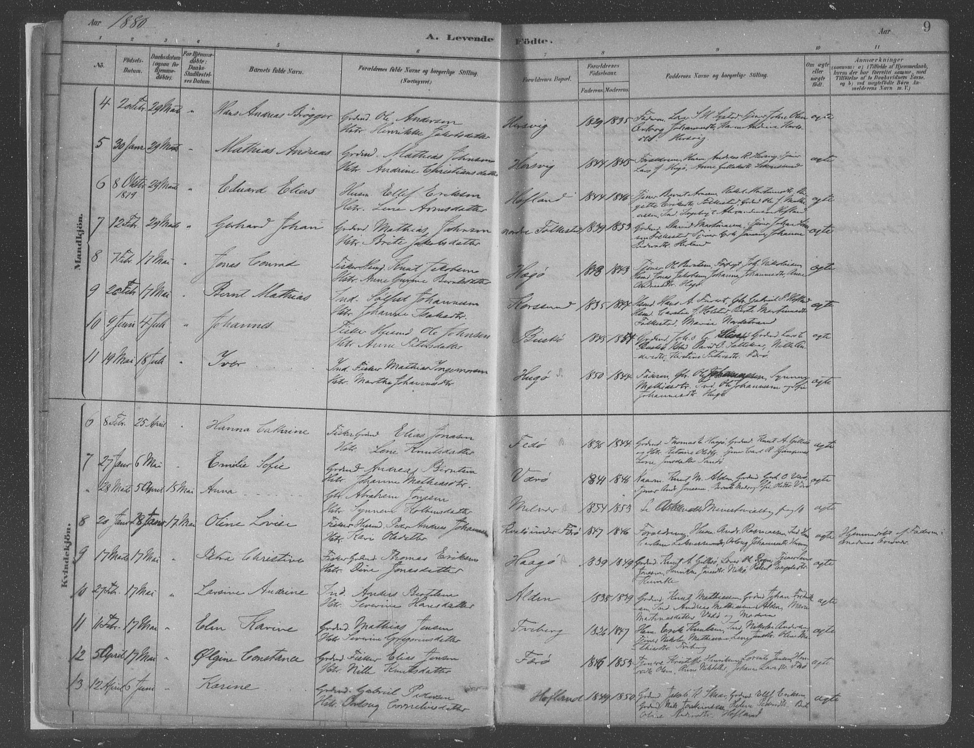 Askvoll sokneprestembete, SAB/A-79501/H/Haa/Haac/L0001: Parish register (official) no. C  1, 1879-1922, p. 9