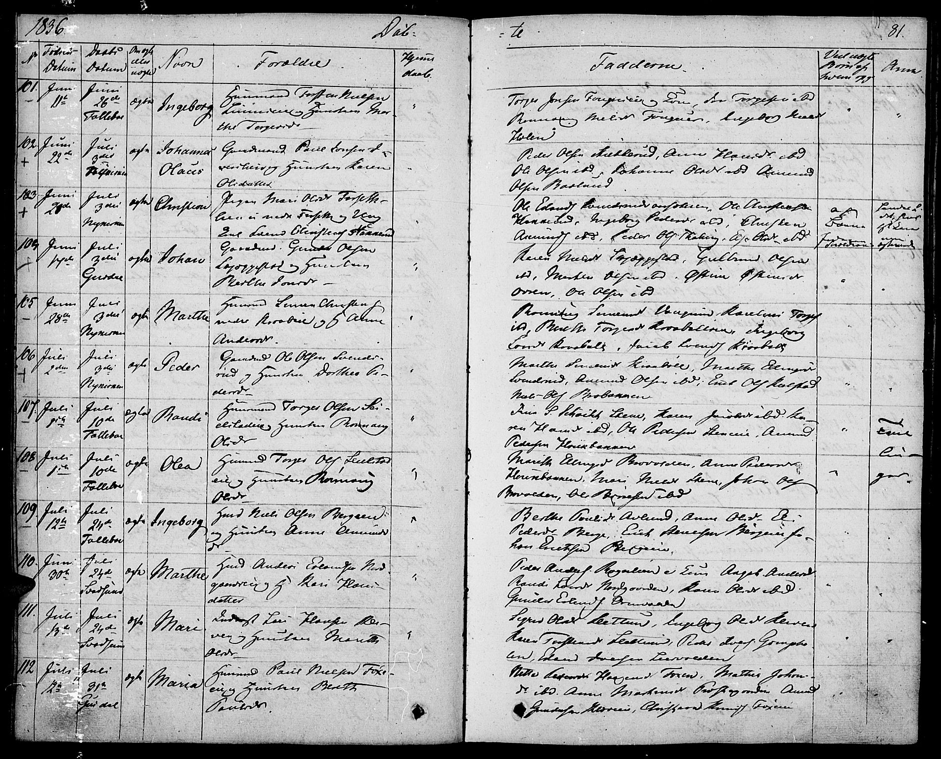 Gausdal prestekontor, AV/SAH-PREST-090/H/Ha/Haa/L0006: Parish register (official) no. 6, 1830-1839, p. 81