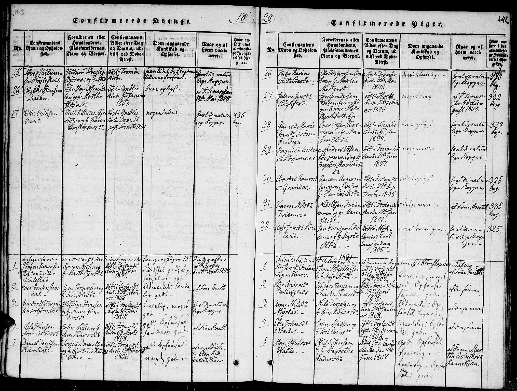 Fjære sokneprestkontor, AV/SAK-1111-0011/F/Fa/L0001: Parish register (official) no. A 1 /2, 1816-1826, p. 242