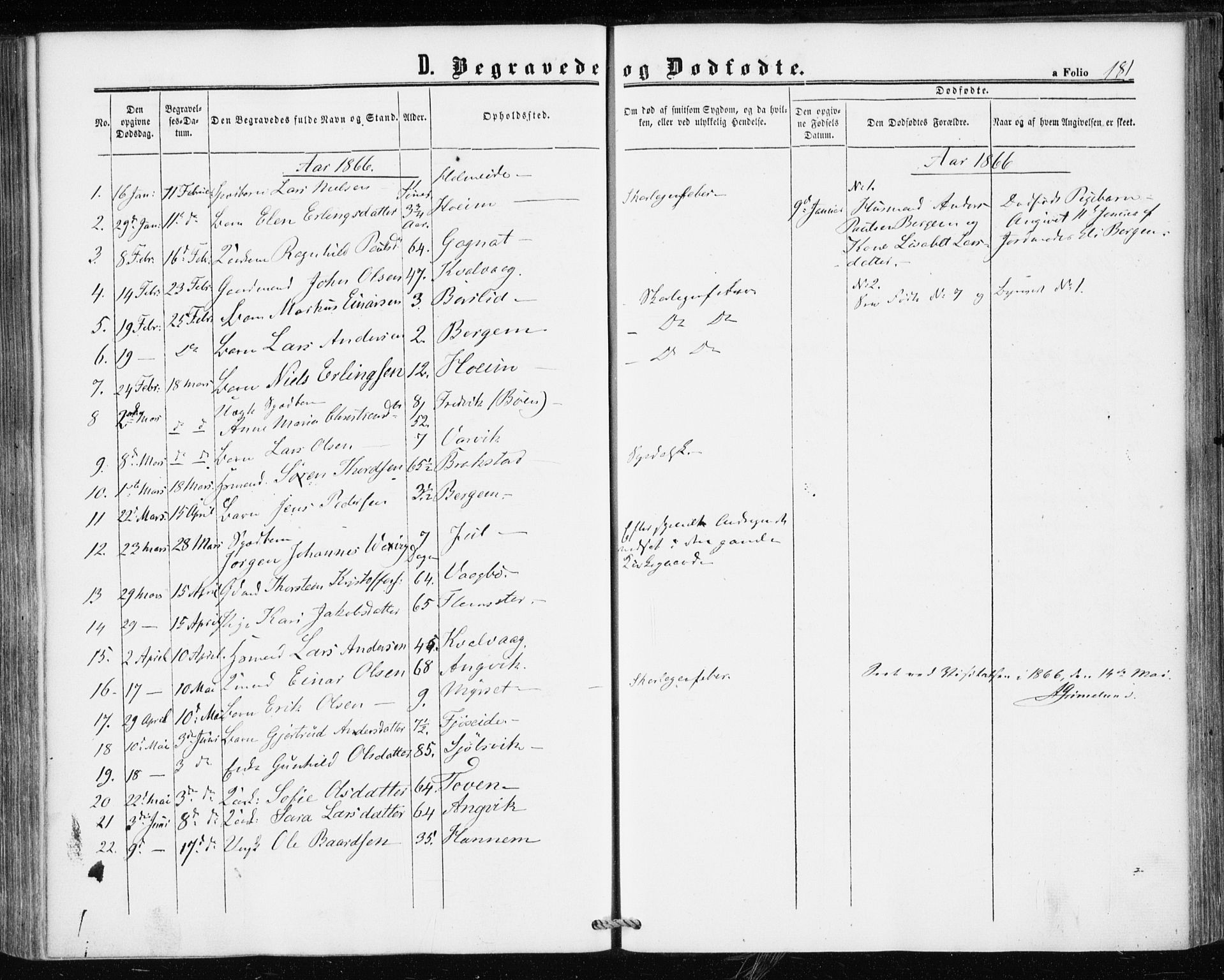 Ministerialprotokoller, klokkerbøker og fødselsregistre - Møre og Romsdal, AV/SAT-A-1454/586/L0985: Parish register (official) no. 586A11, 1857-1866, p. 181