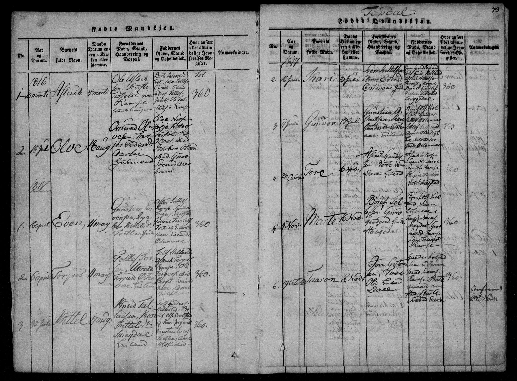 Åmli sokneprestkontor, SAK/1111-0050/F/Fa/Fac/L0006: Parish register (official) no. A 6, 1816-1829, p. 73