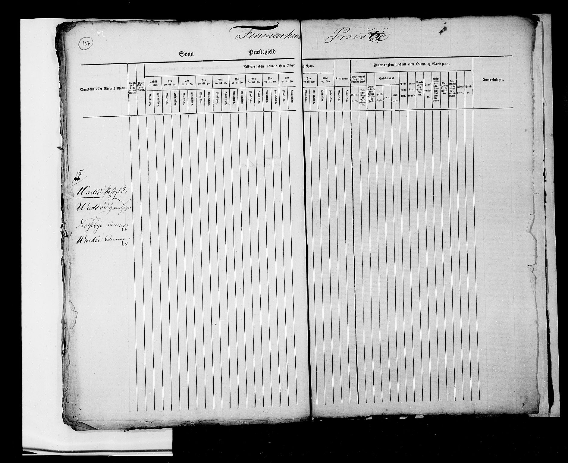 RA, Census 1825, vol. 2: Nationwide summaries, 1825, p. 107