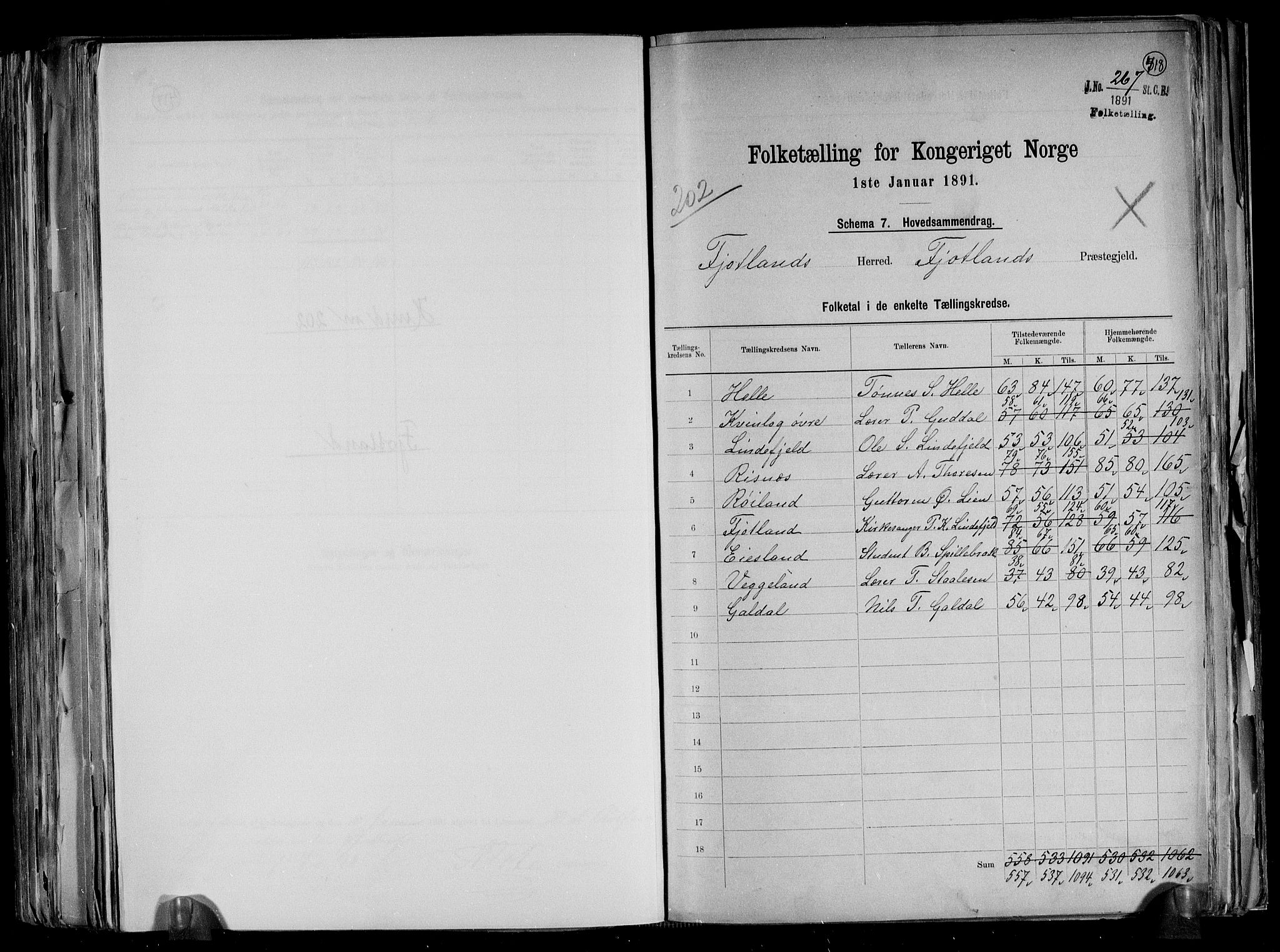 RA, 1891 census for 1036 Fjotland, 1891, p. 2