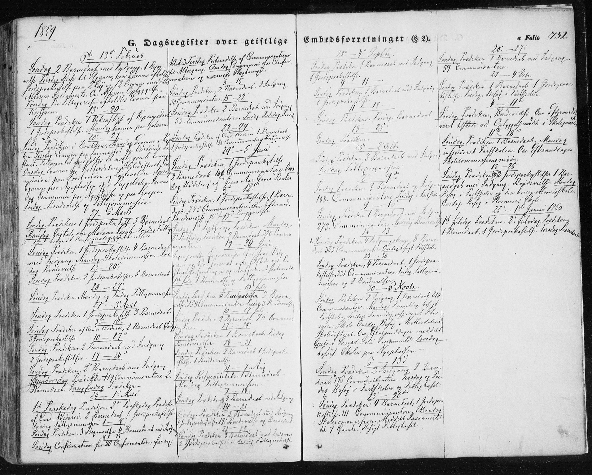 Ministerialprotokoller, klokkerbøker og fødselsregistre - Sør-Trøndelag, SAT/A-1456/681/L0931: Parish register (official) no. 681A09, 1845-1859, p. 732