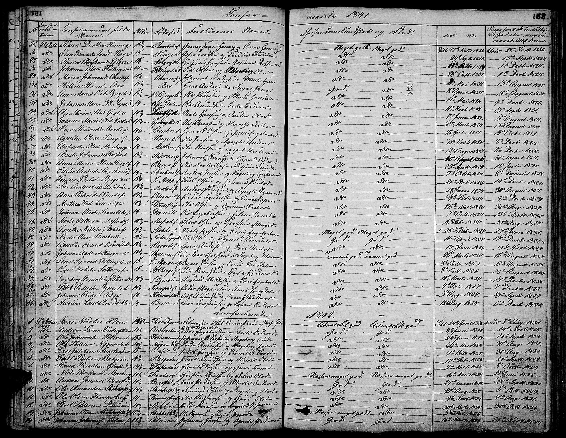 Vardal prestekontor, AV/SAH-PREST-100/H/Ha/Hab/L0004: Parish register (copy) no. 4, 1831-1853, p. 158