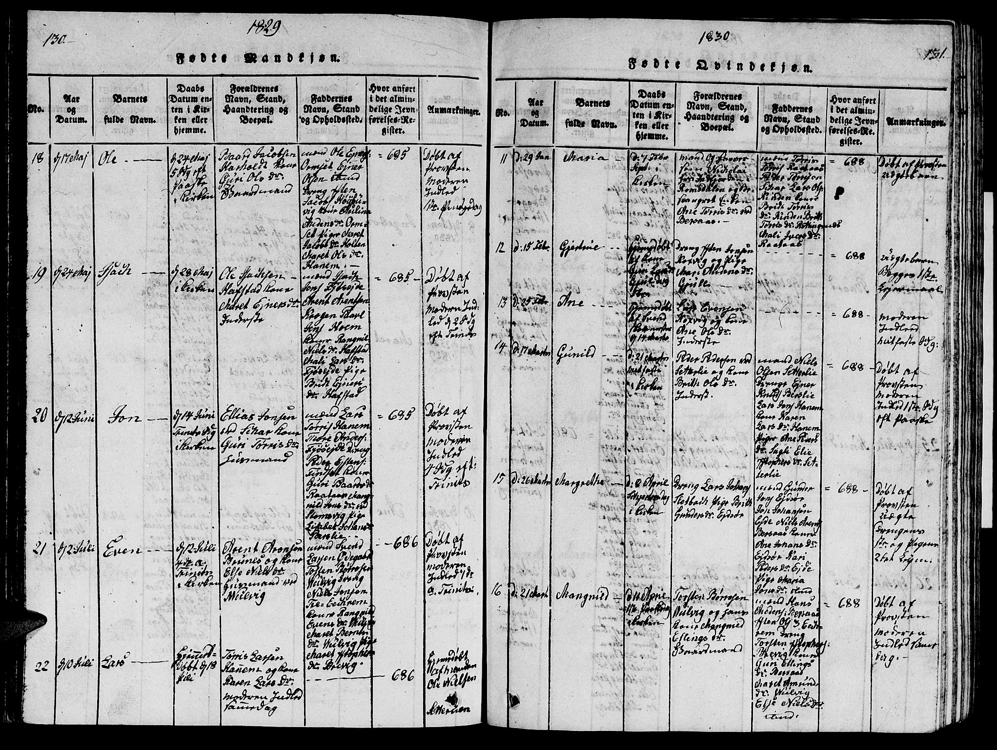 Ministerialprotokoller, klokkerbøker og fødselsregistre - Møre og Romsdal, AV/SAT-A-1454/586/L0990: Parish register (copy) no. 586C01, 1819-1837, p. 130-131