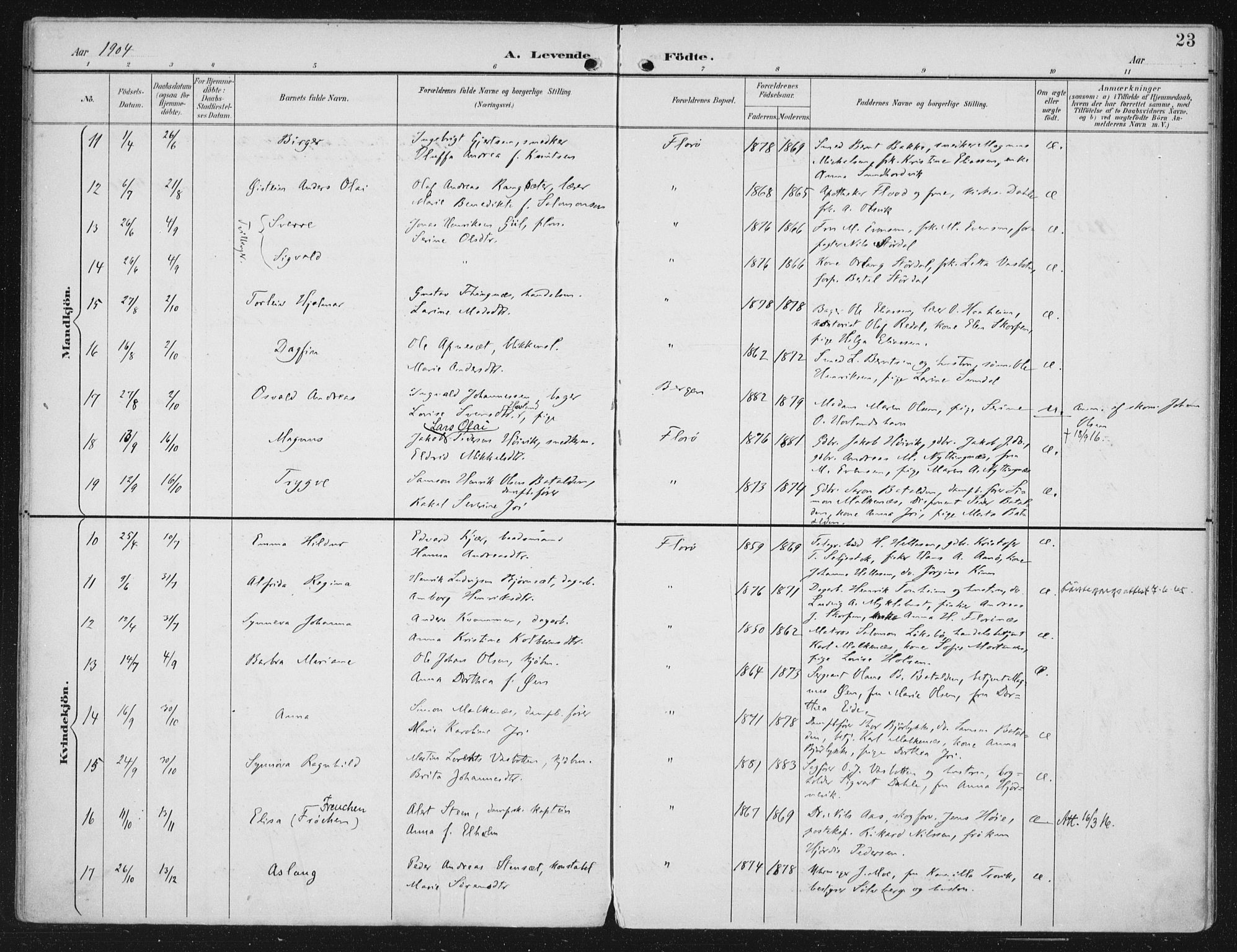 Kinn sokneprestembete, AV/SAB-A-80801/H/Haa/Haac/L0002: Parish register (official) no. C 2, 1895-1916, p. 23