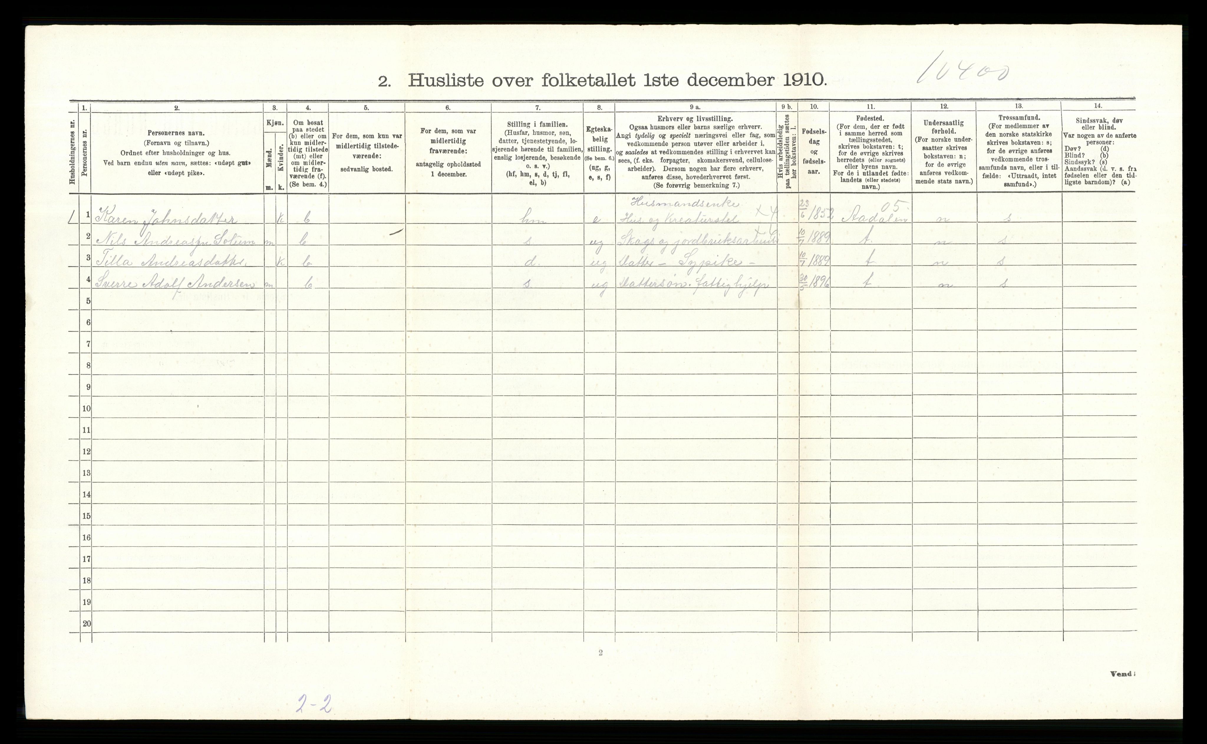 RA, 1910 census for Norderhov, 1910, p. 1561