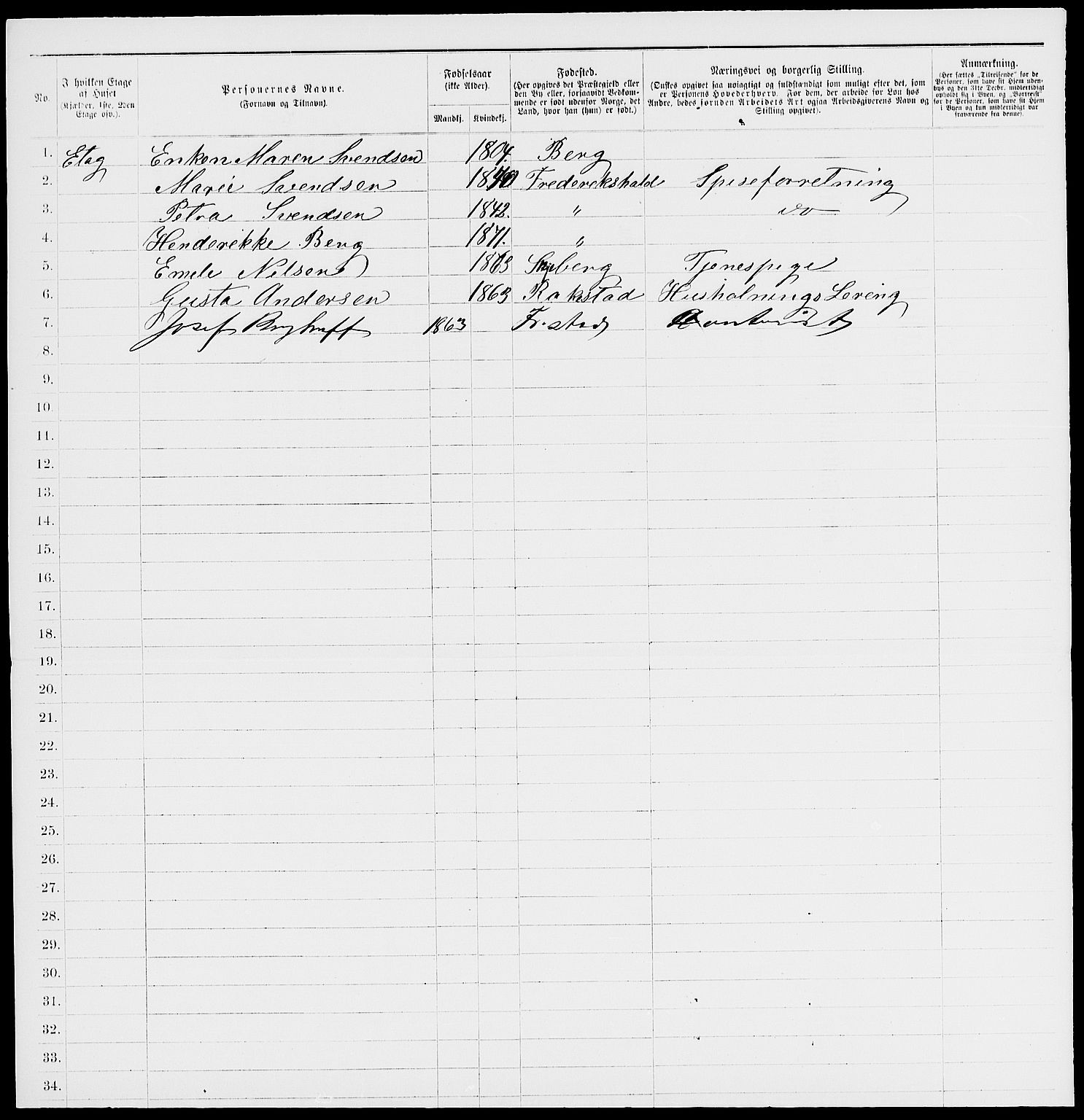 RA, 1885 census for 0101 Fredrikshald, 1885, p. 878