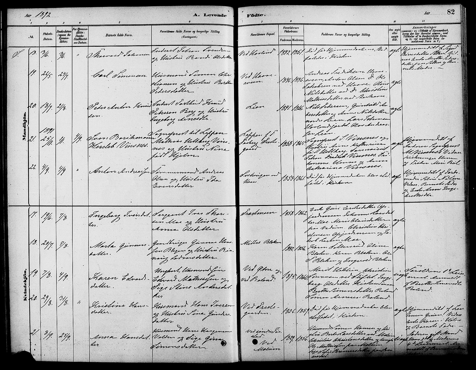 Fåberg prestekontor, AV/SAH-PREST-086/H/Ha/Haa/L0008: Parish register (official) no. 8, 1879-1898, p. 82