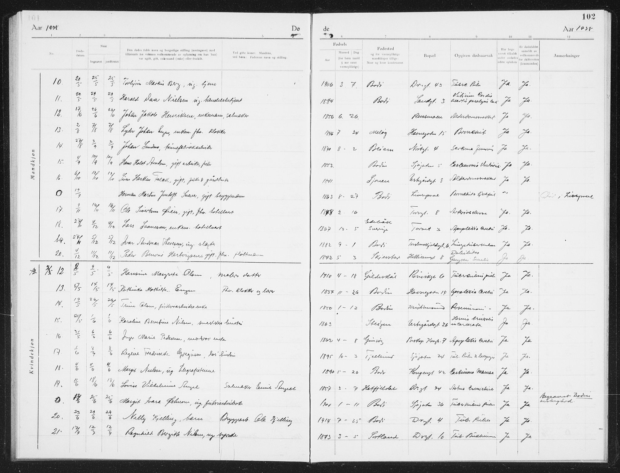 Ministerialprotokoller, klokkerbøker og fødselsregistre - Nordland, AV/SAT-A-1459/801/L0036: Parish register (copy) no. 801C11, 1920-1934, p. 102