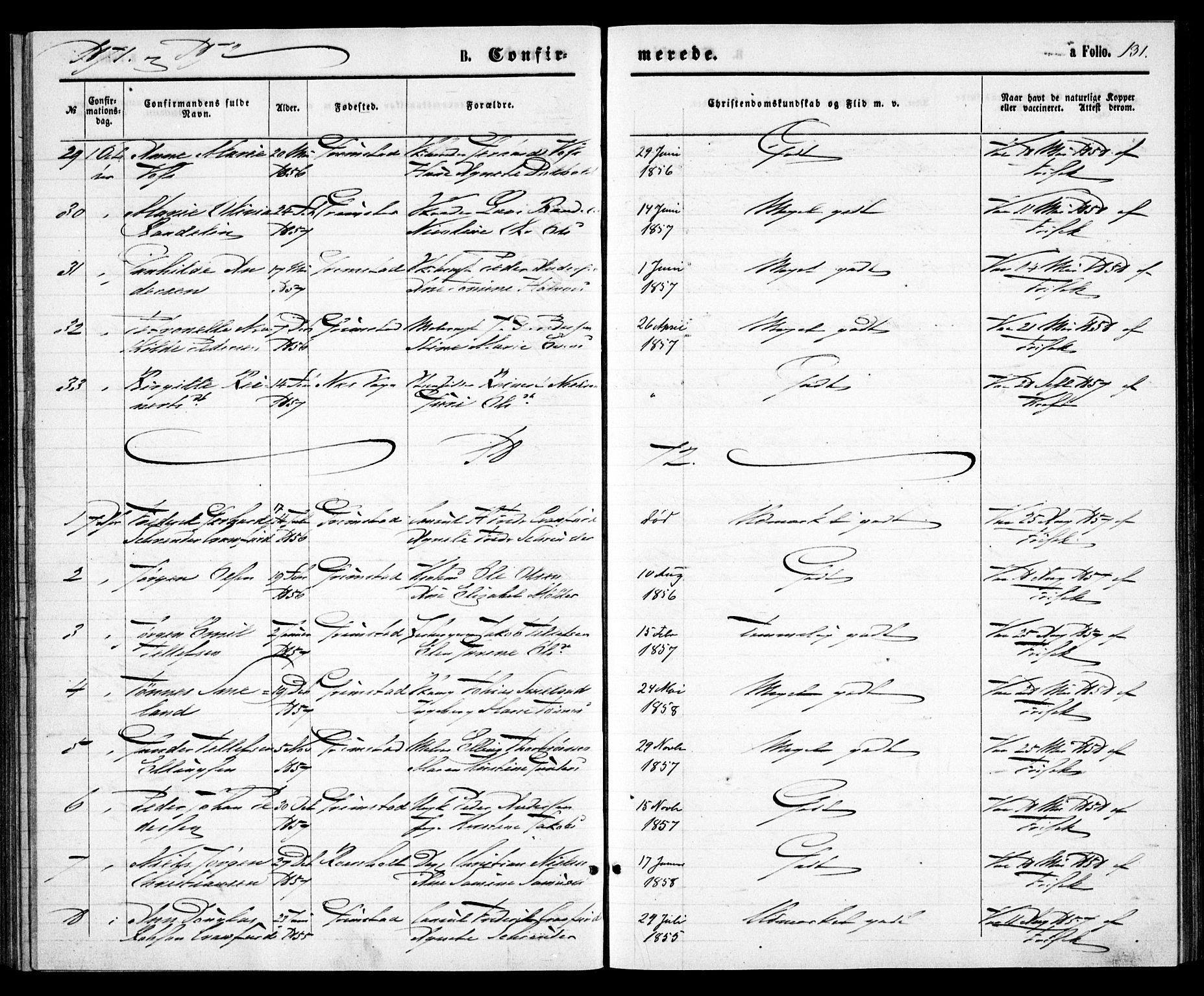Grimstad sokneprestkontor, SAK/1111-0017/F/Fa/L0002: Parish register (official) no. A 1, 1869-1881, p. 131