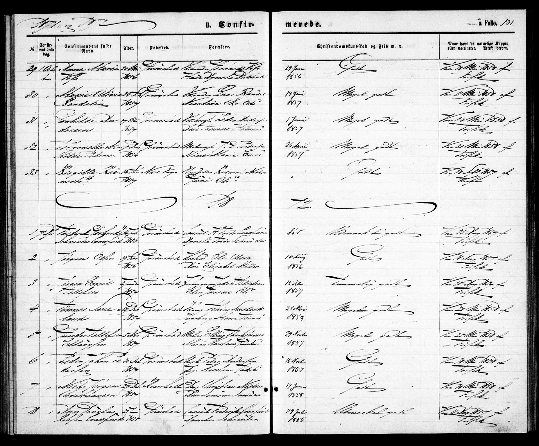 Grimstad sokneprestkontor, AV/SAK-1111-0017/F/Fa/L0002: Parish register (official) no. A 1, 1869-1881, p. 131