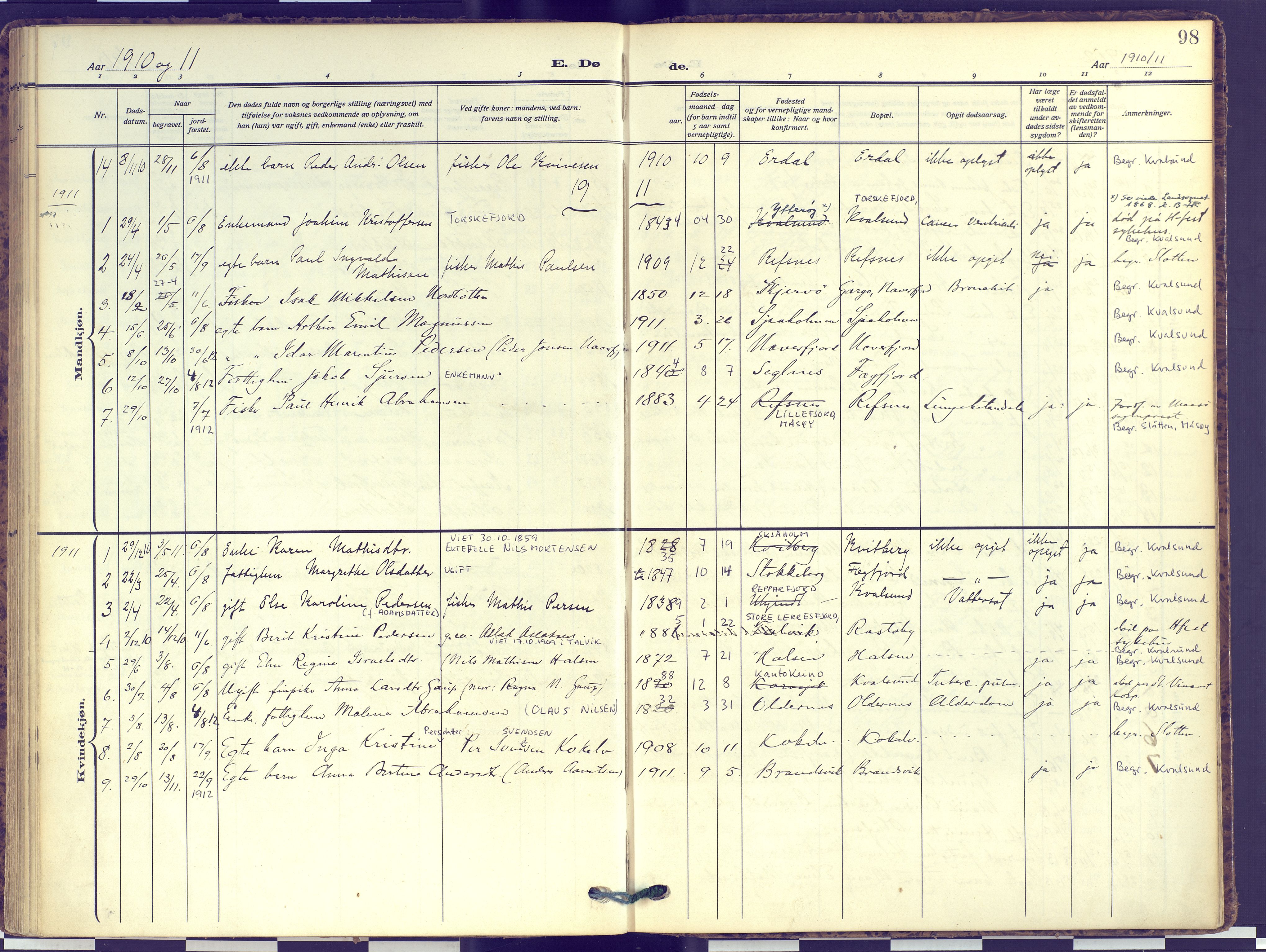 Hammerfest sokneprestkontor, SATØ/S-1347: Parish register (official) no. 16, 1908-1923, p. 98