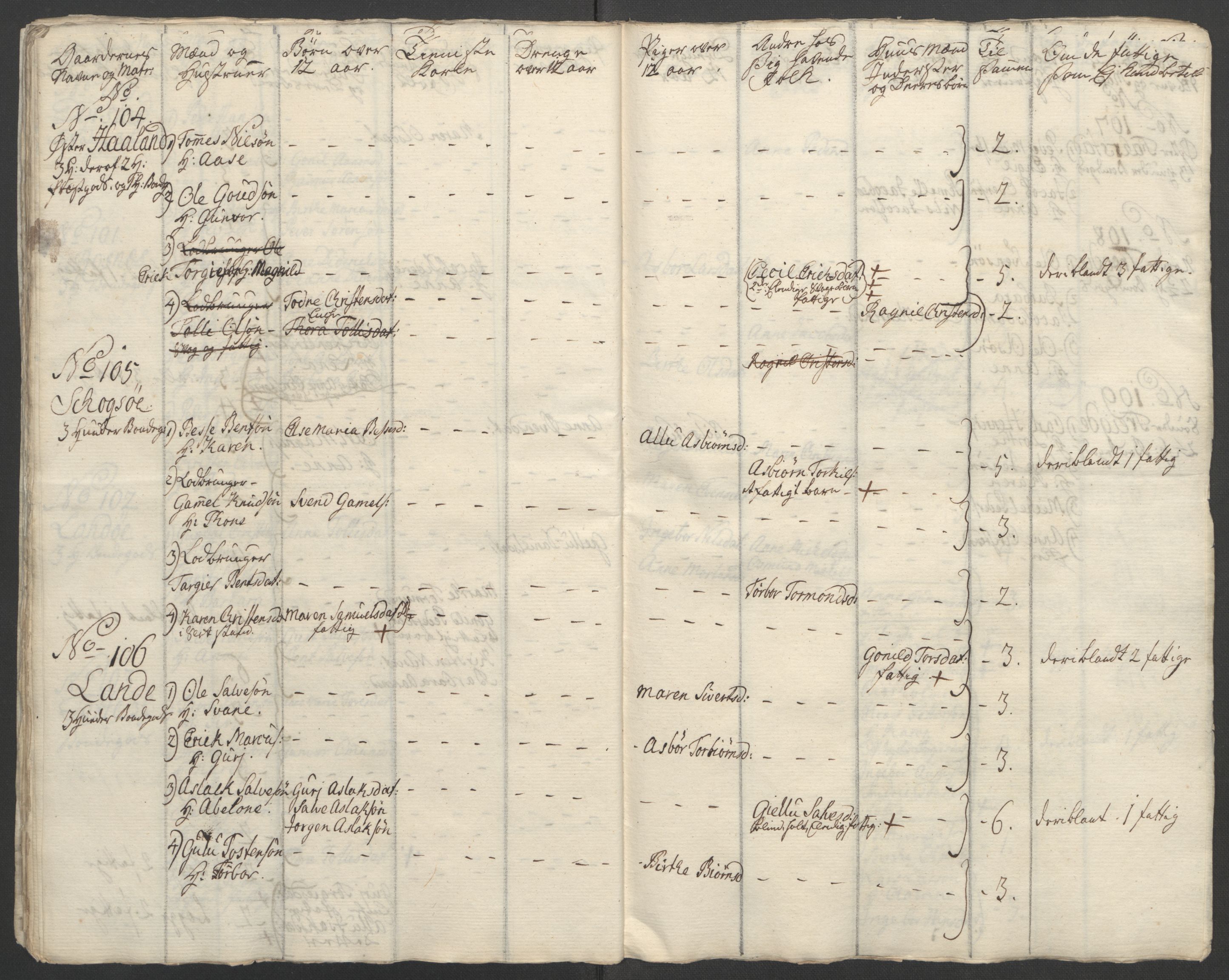 Rentekammeret inntil 1814, Reviderte regnskaper, Fogderegnskap, AV/RA-EA-4092/R45/L2704: Ekstraskatten Lista og Mandal, 1762-1768, p. 52