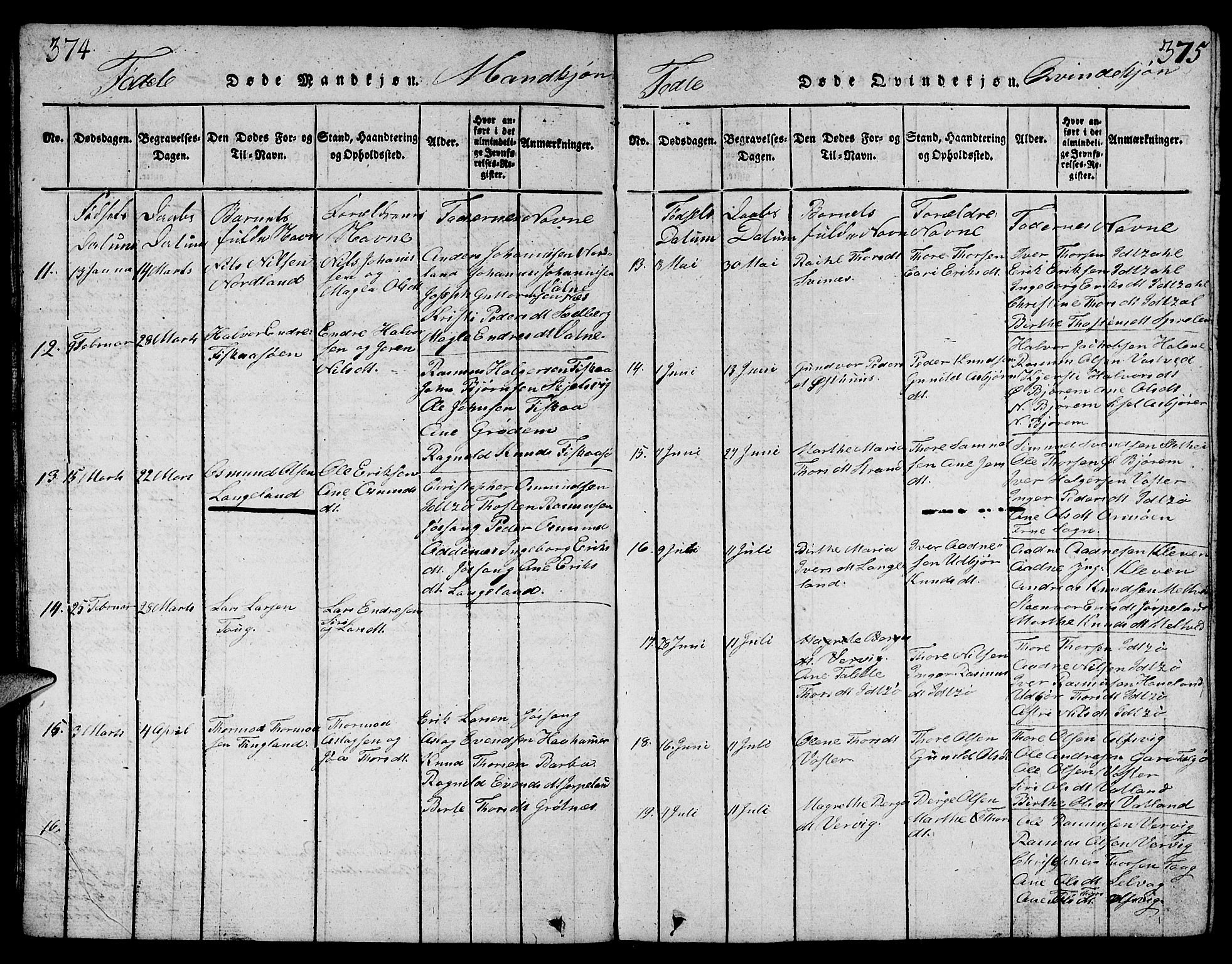 Strand sokneprestkontor, AV/SAST-A-101828/H/Ha/Hab/L0001: Parish register (copy) no. B 1, 1816-1854, p. 374-375