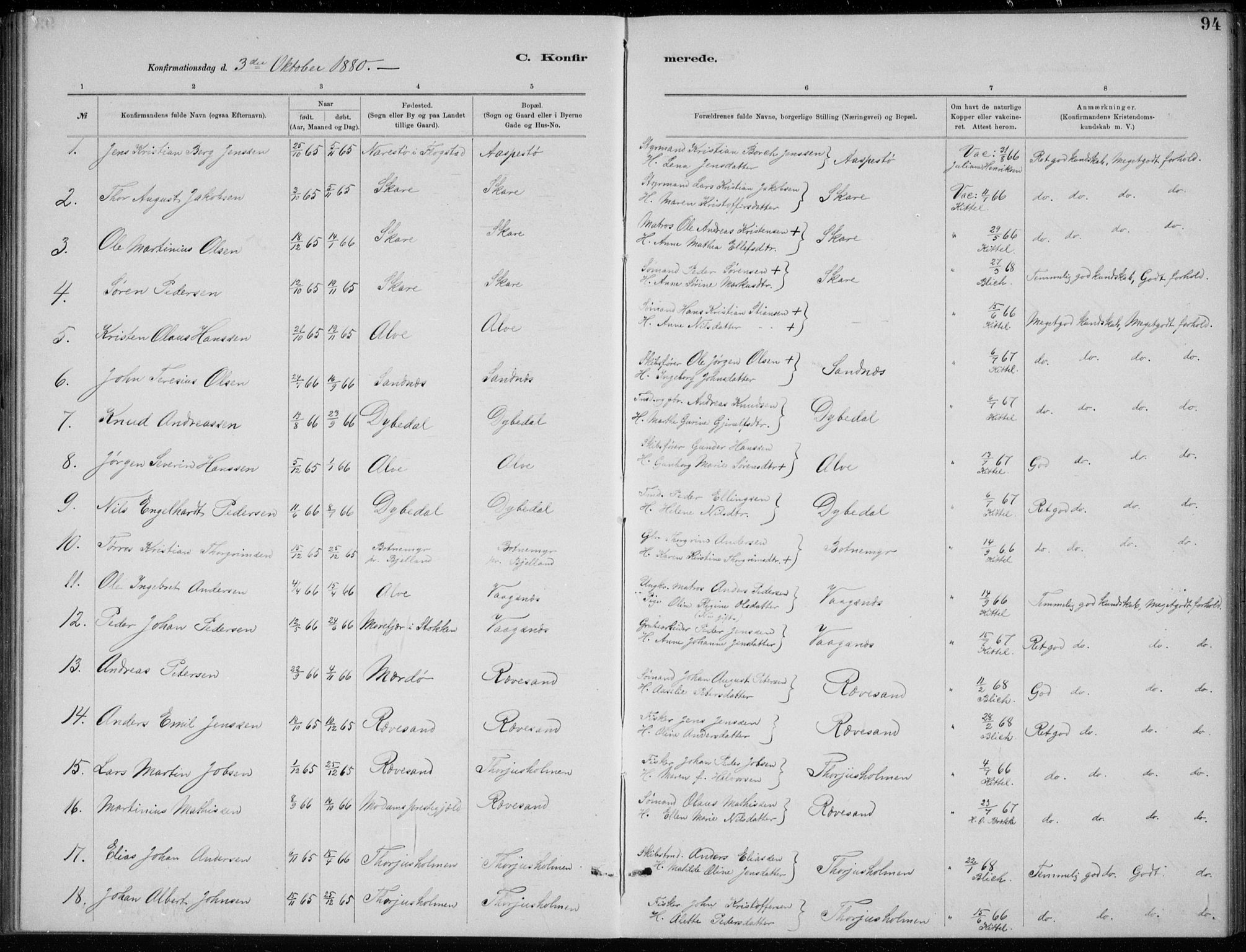 Tromøy sokneprestkontor, SAK/1111-0041/F/Fb/L0005: Parish register (copy) no. B 5, 1877-1891, p. 94