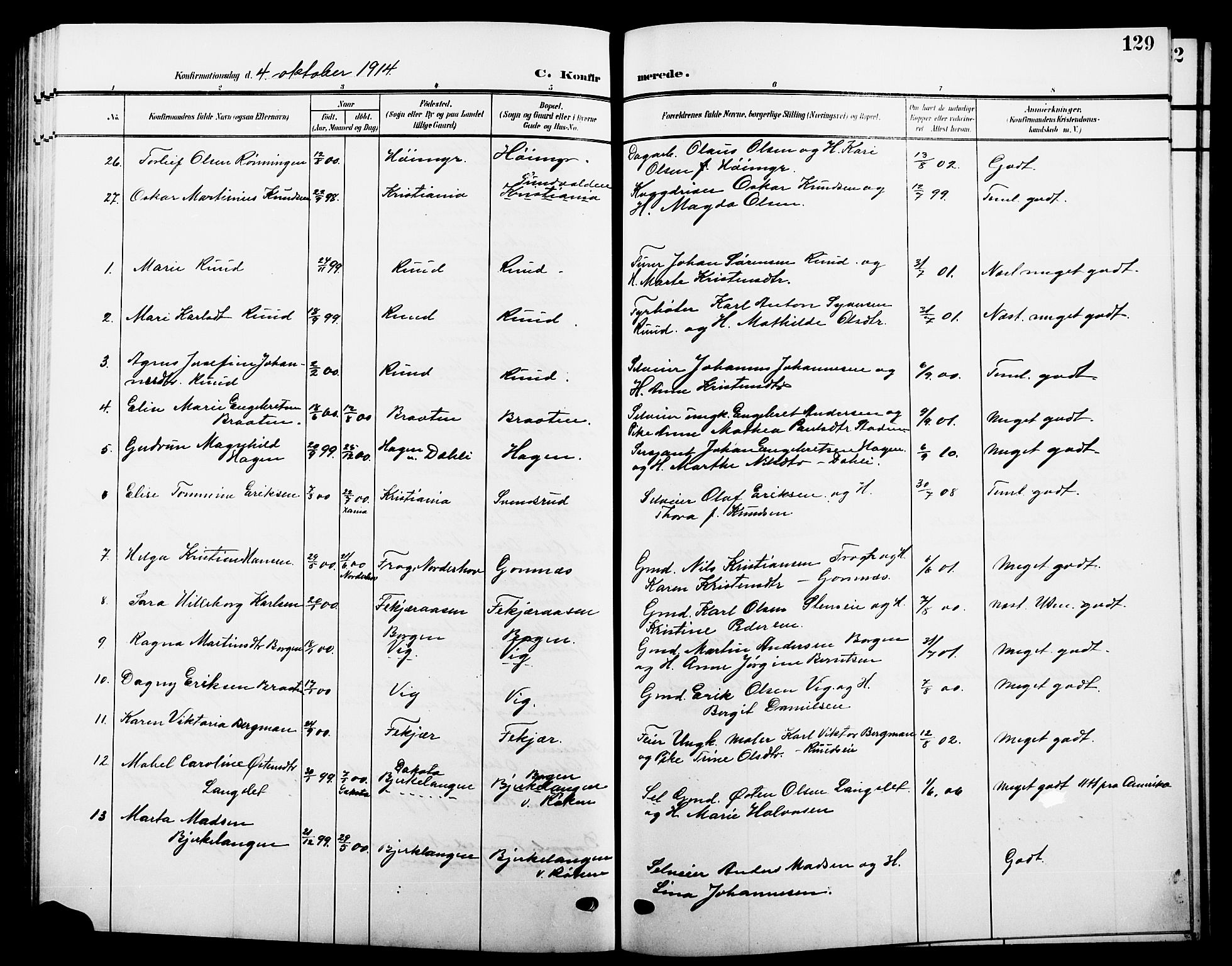 Hole kirkebøker, SAKO/A-228/G/Ga/L0004: Parish register (copy) no. I 4, 1905-1924, p. 129