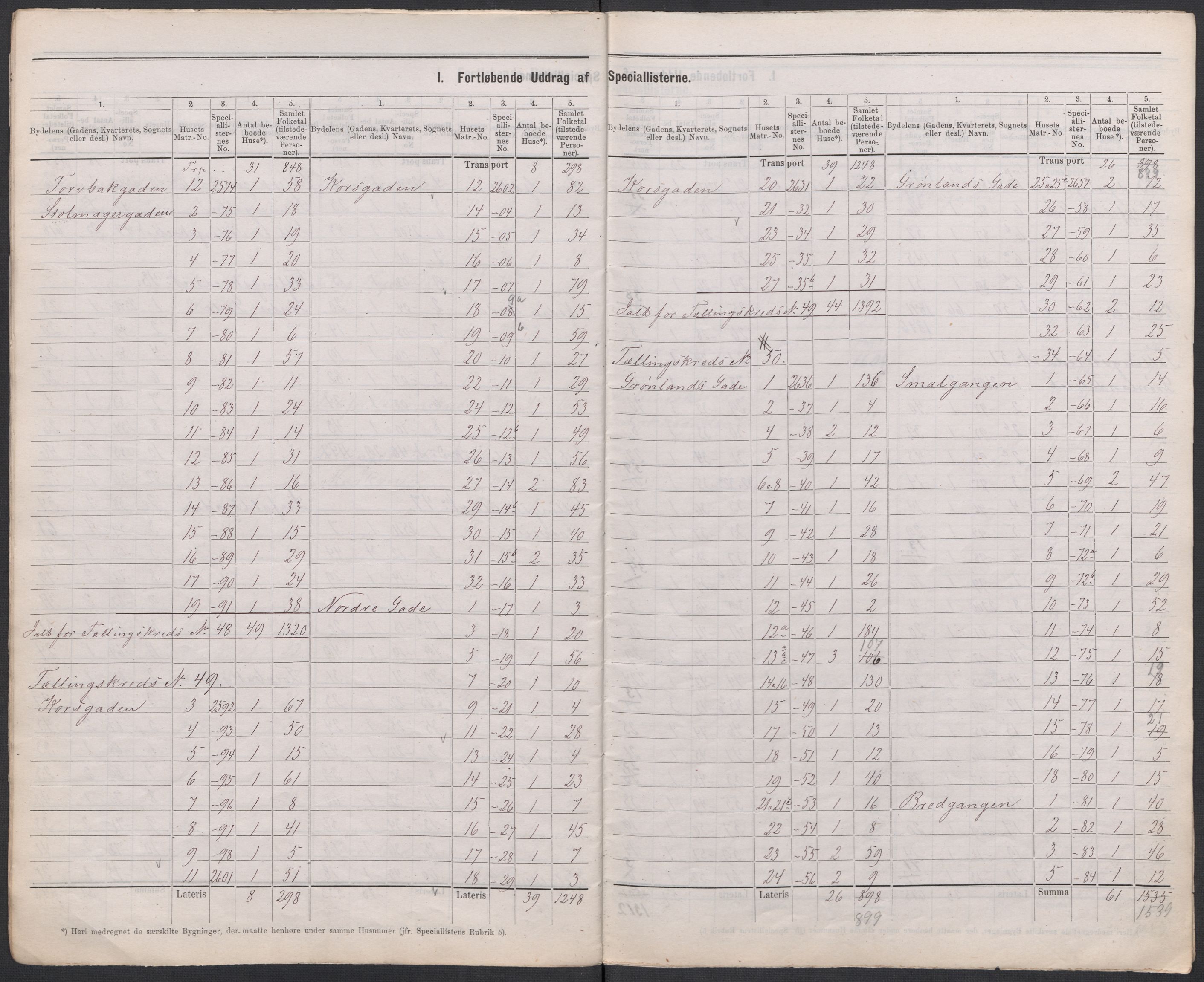 RA, 1875 census for 0301 Kristiania, 1875, p. 24