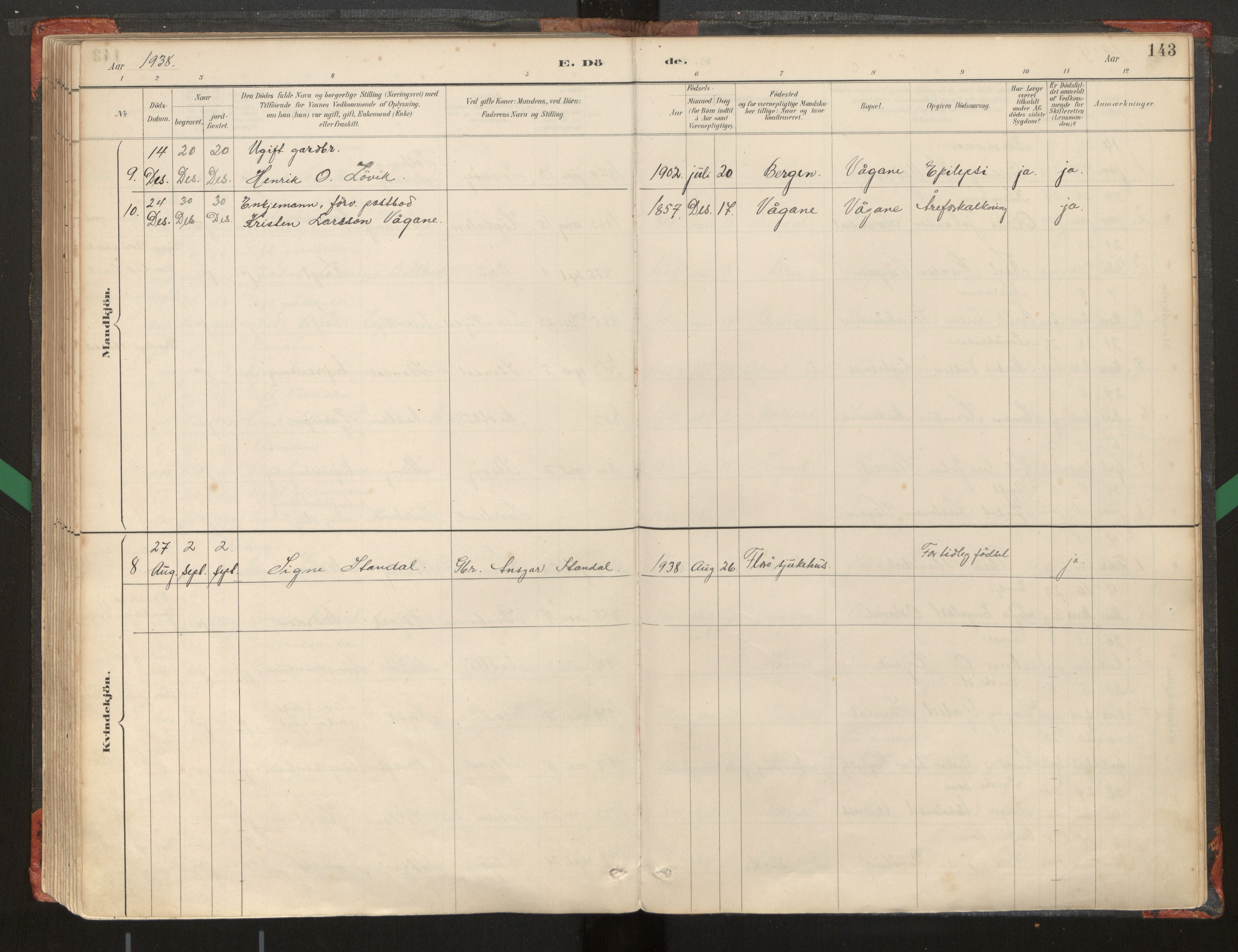 Kinn sokneprestembete, AV/SAB-A-80801/H/Haa/Haad/L0006: Parish register (official) no. D 6, 1886-1945, p. 143