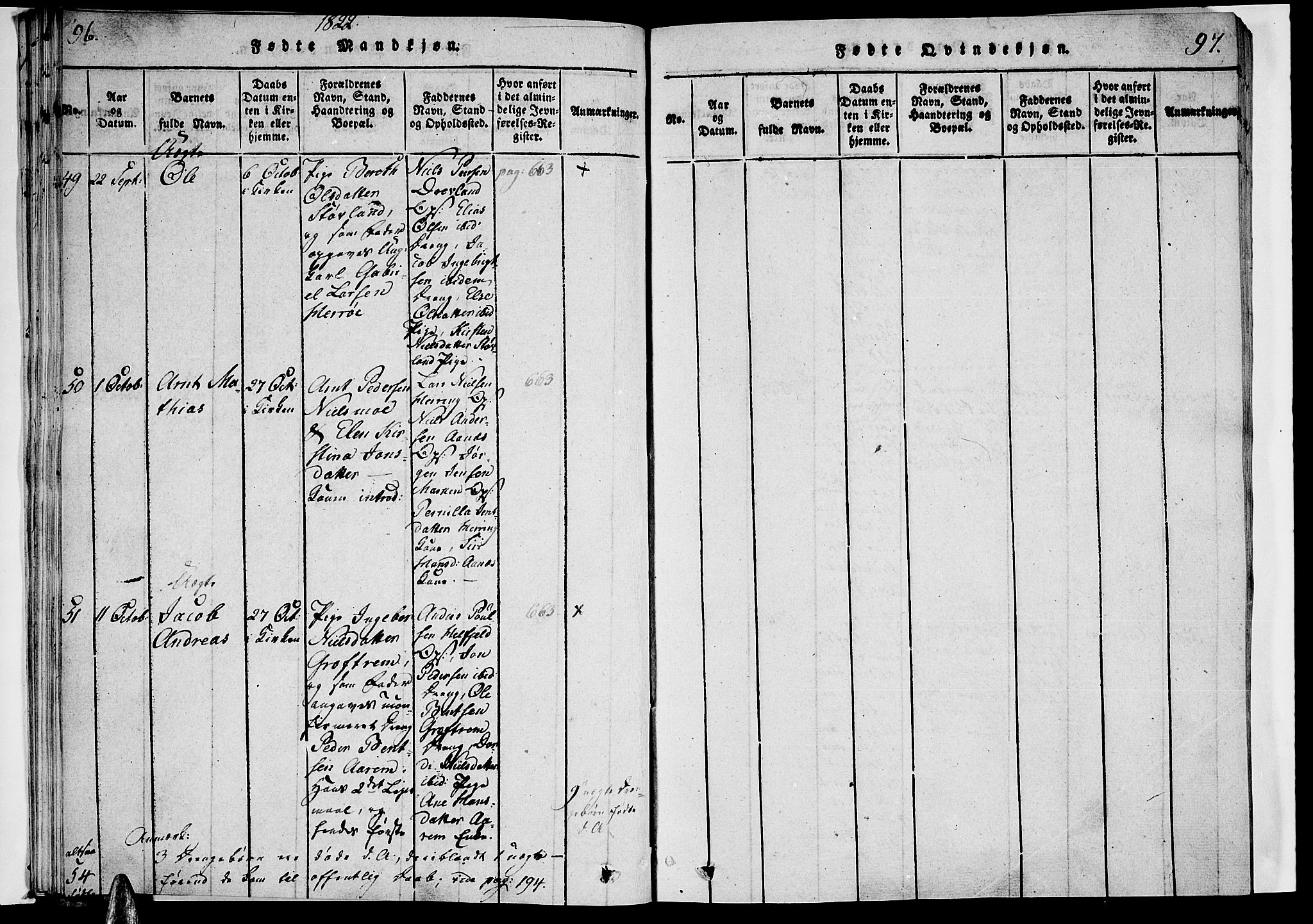 Ministerialprotokoller, klokkerbøker og fødselsregistre - Nordland, SAT/A-1459/820/L0288: Parish register (official) no. 820A09, 1820-1825, p. 96-97