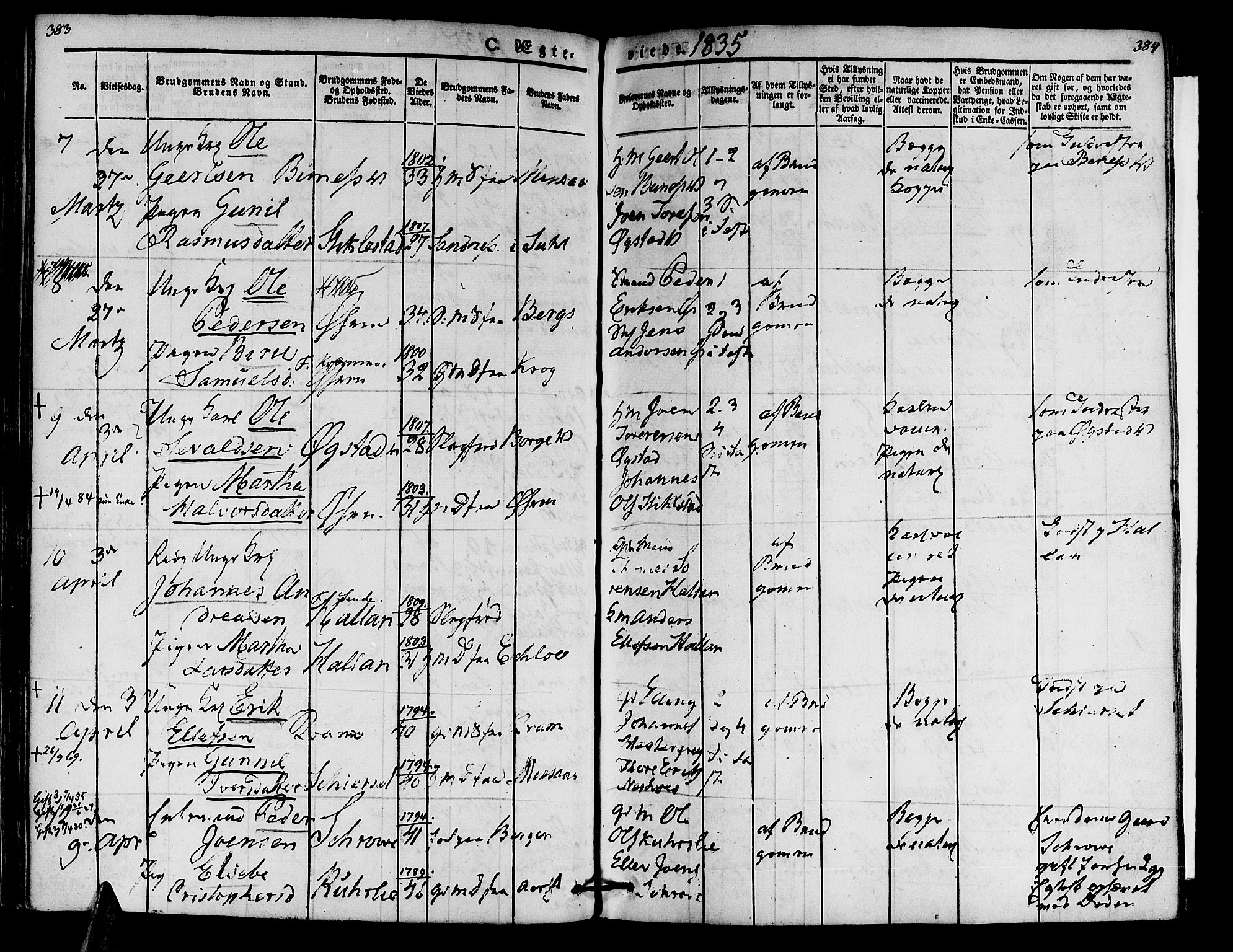 Ministerialprotokoller, klokkerbøker og fødselsregistre - Nord-Trøndelag, AV/SAT-A-1458/723/L0238: Parish register (official) no. 723A07, 1831-1840, p. 383-384
