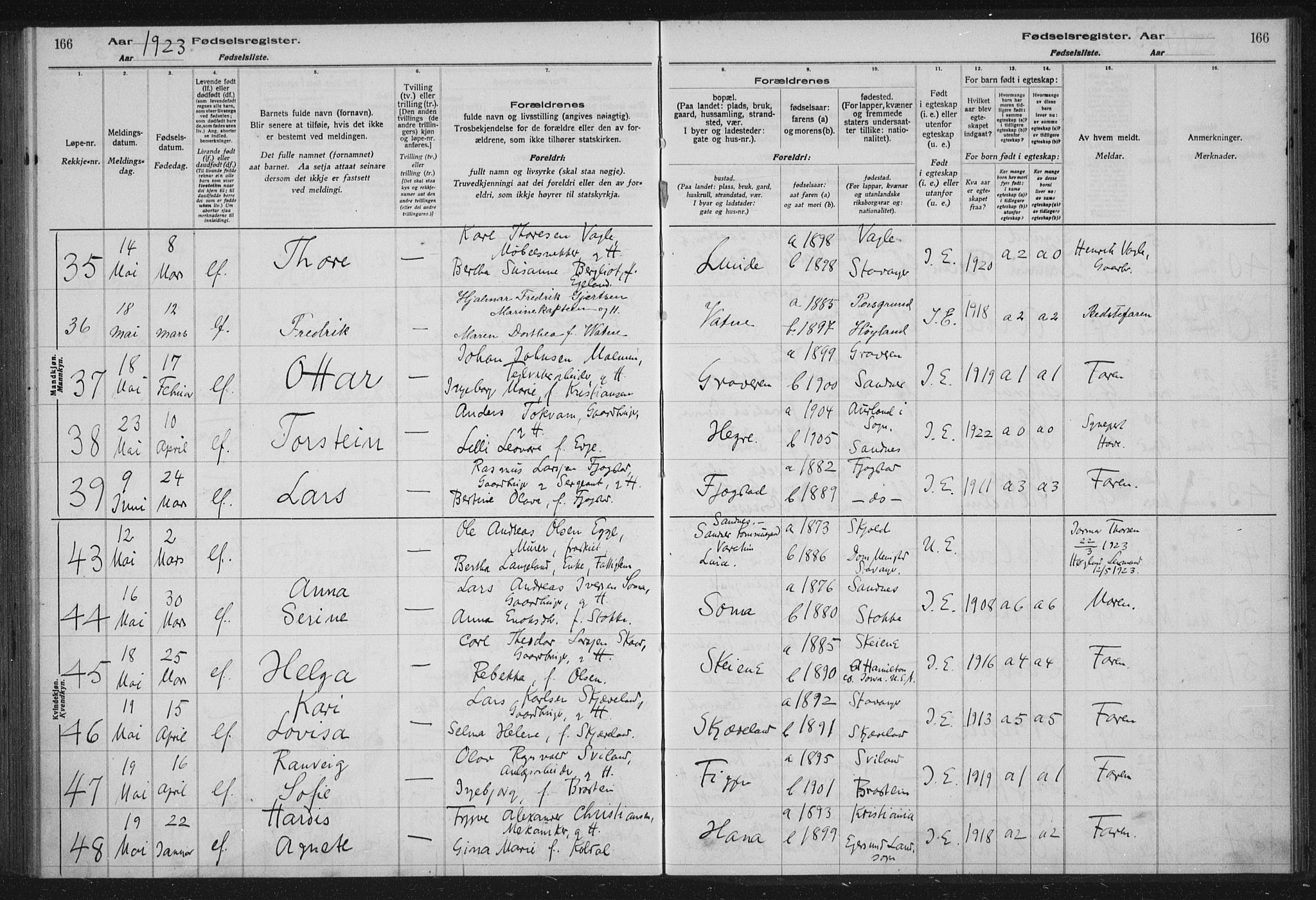 Høyland sokneprestkontor, AV/SAST-A-101799/002/O/L0001: Birth register no. 1, 1916-1924, p. 166