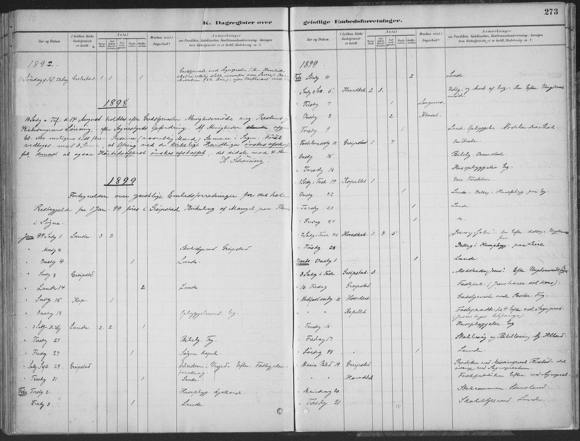 Søgne sokneprestkontor, SAK/1111-0037/F/Fa/Faa/L0003: Parish register (official) no. A 3, 1883-1910, p. 273
