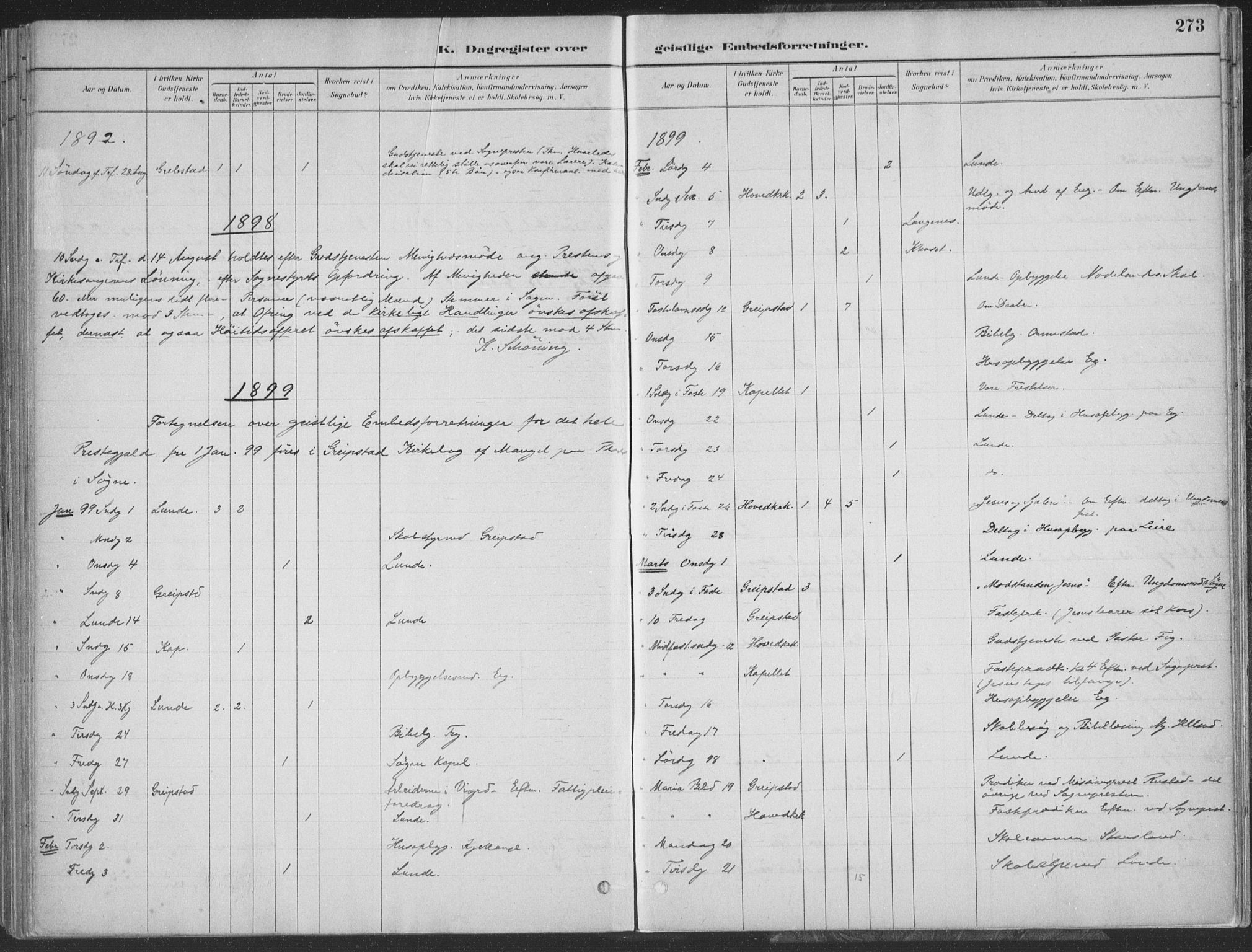 Søgne sokneprestkontor, AV/SAK-1111-0037/F/Fa/Faa/L0003: Parish register (official) no. A 3, 1883-1910, p. 273